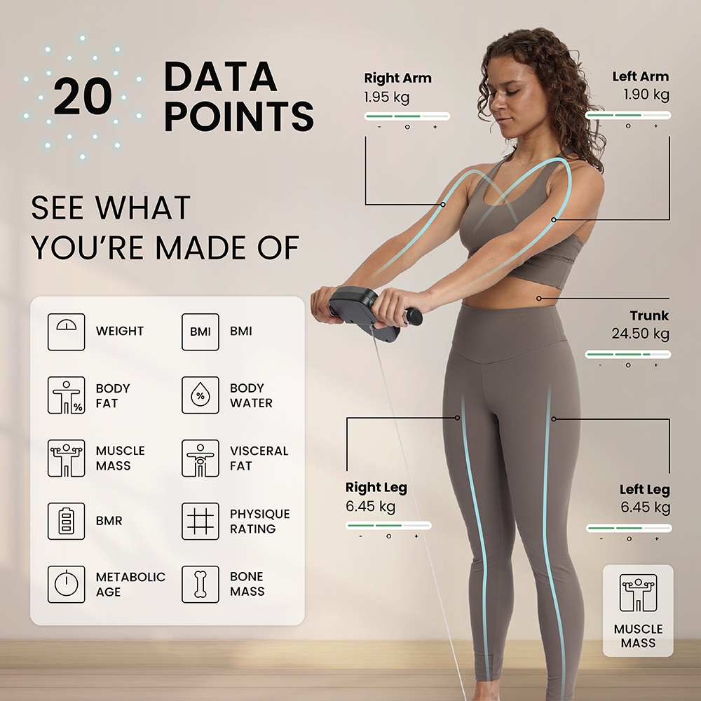 Woman using body composition scale showing data points like weight, body fat, and muscle mass.
