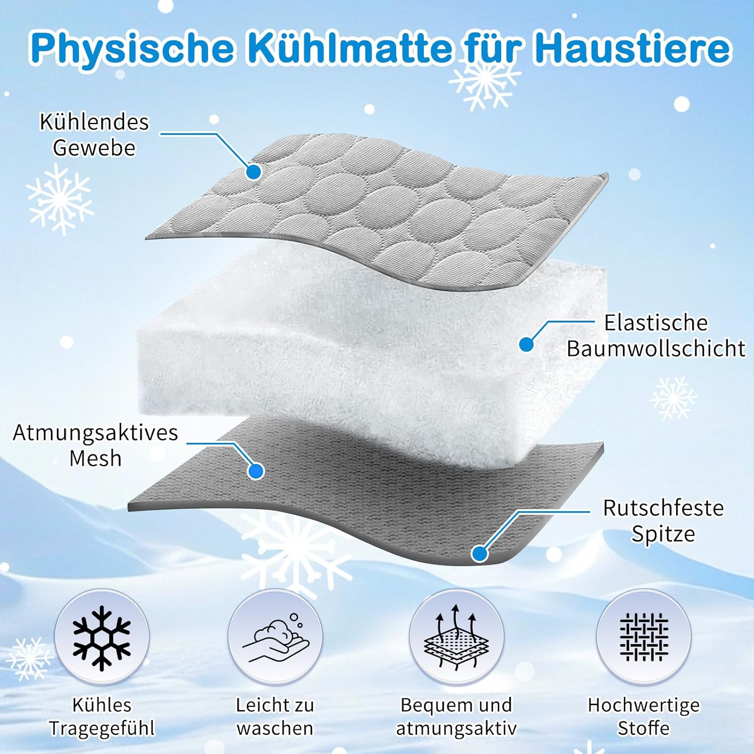 Gekühlte Matte für Haustiere: Kühlendes Gewebe, Baumwolle, Mesh, rutschfeste Spitze.