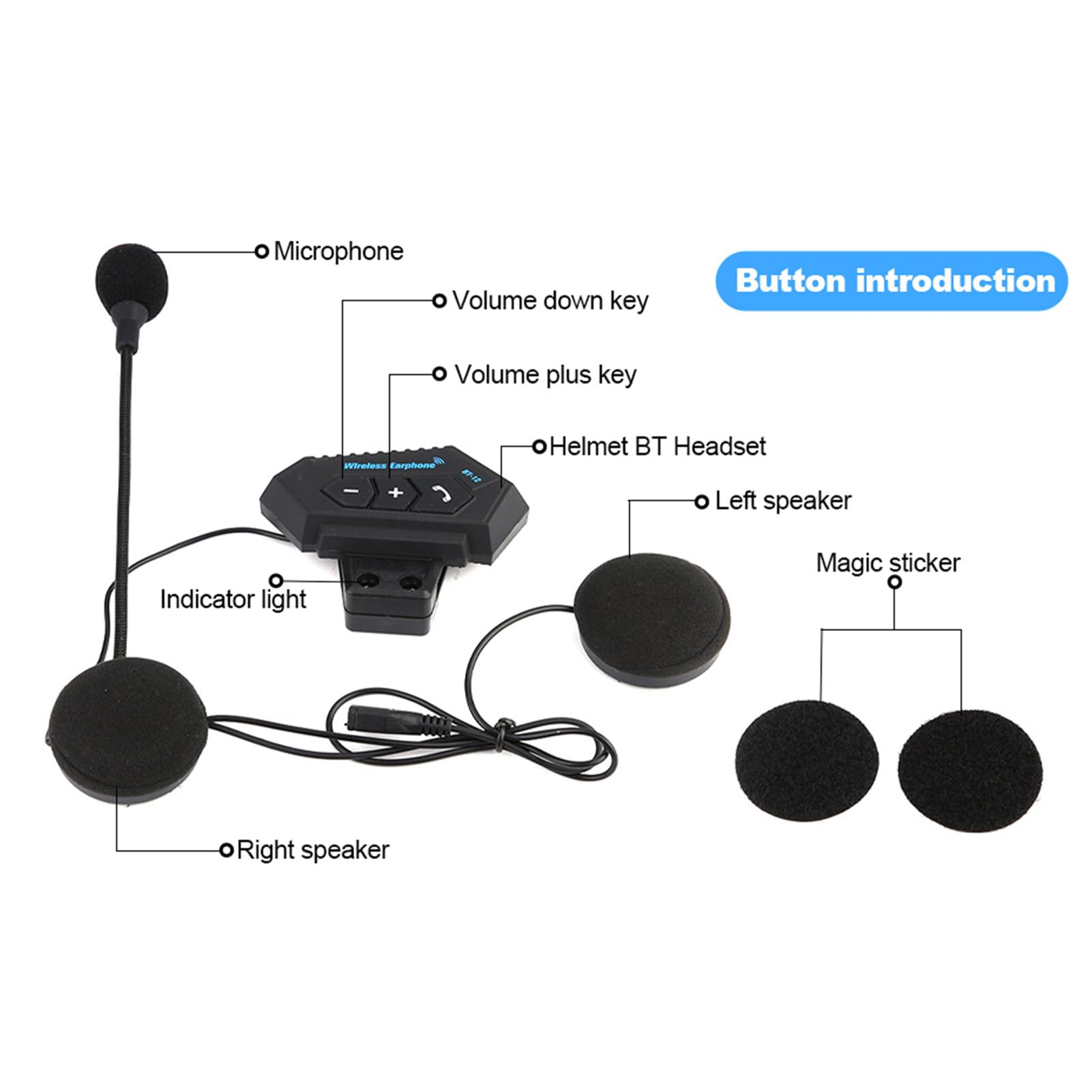 Ein Headset mit Mikrofon, Lautsprechern, Tasten und Ladeanschluss.