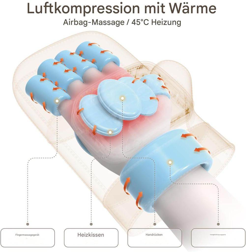 Luftkompressions-Massagegerät für Hände mit Heizfunktion.