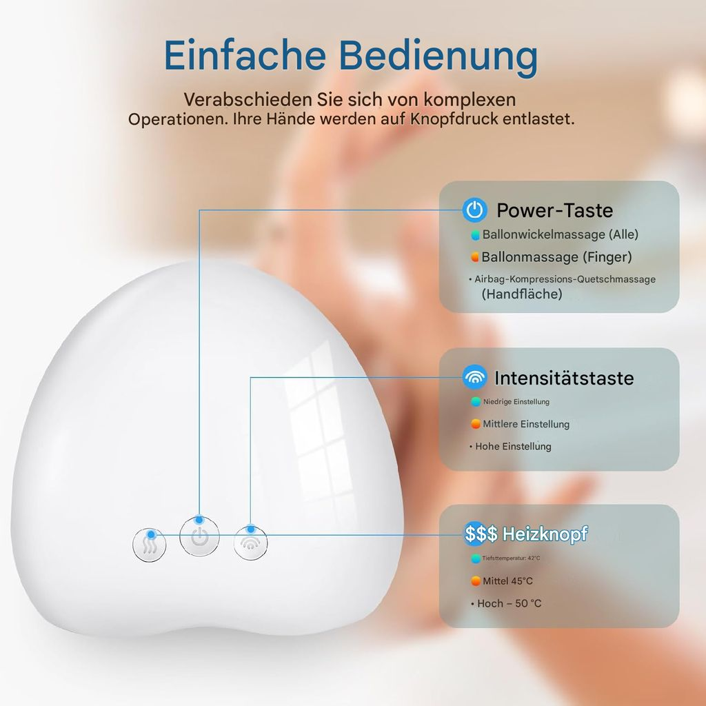 Ein weißes Massagegerät mit drei Bedienelementen und Beschriftungen für Funktionen.