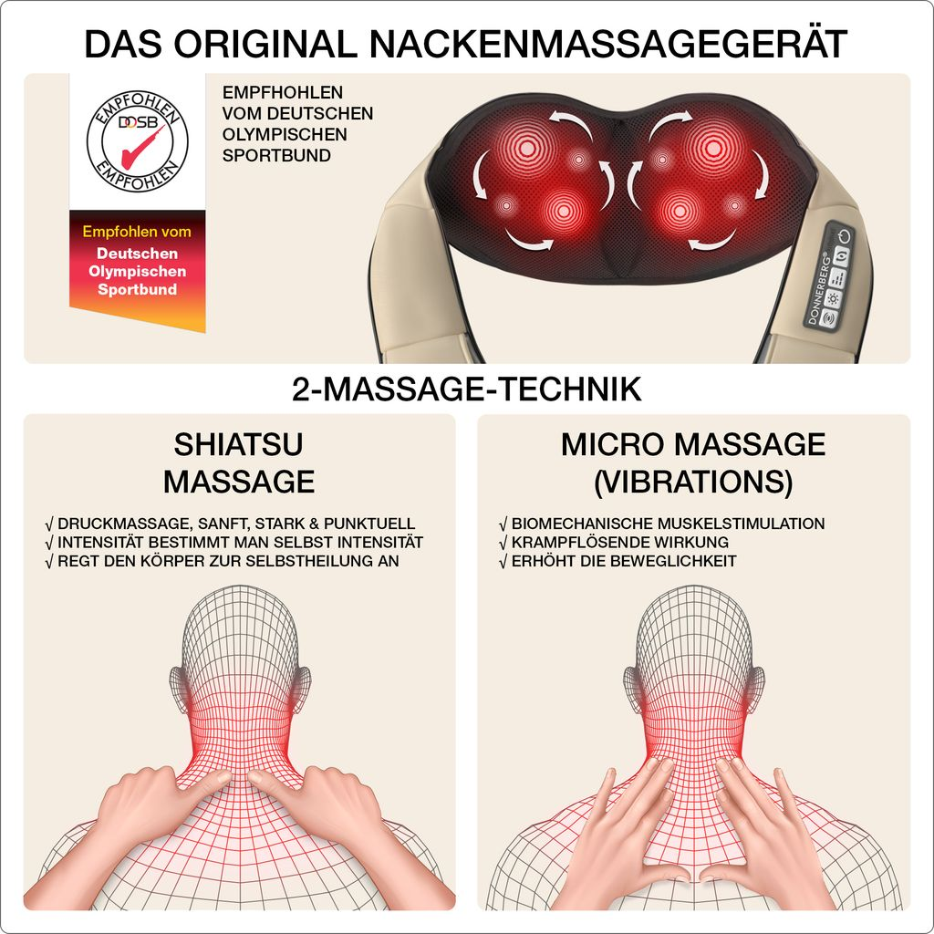 Nackenmassagegerät mit Shiatsu- und Mikromassage-Technik. Zeigt Nackenbereich.