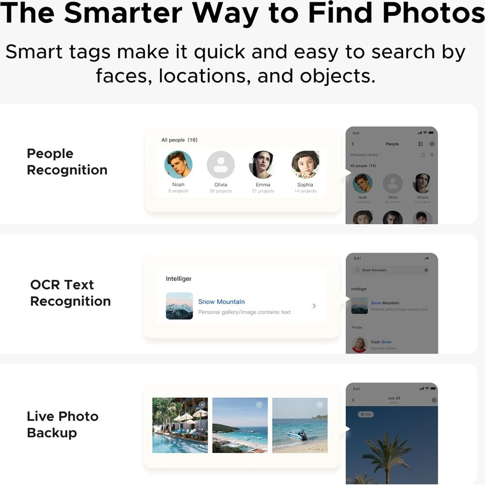 Schermate dell'app mostrano riconoscimento persone, OCR e backup foto live.