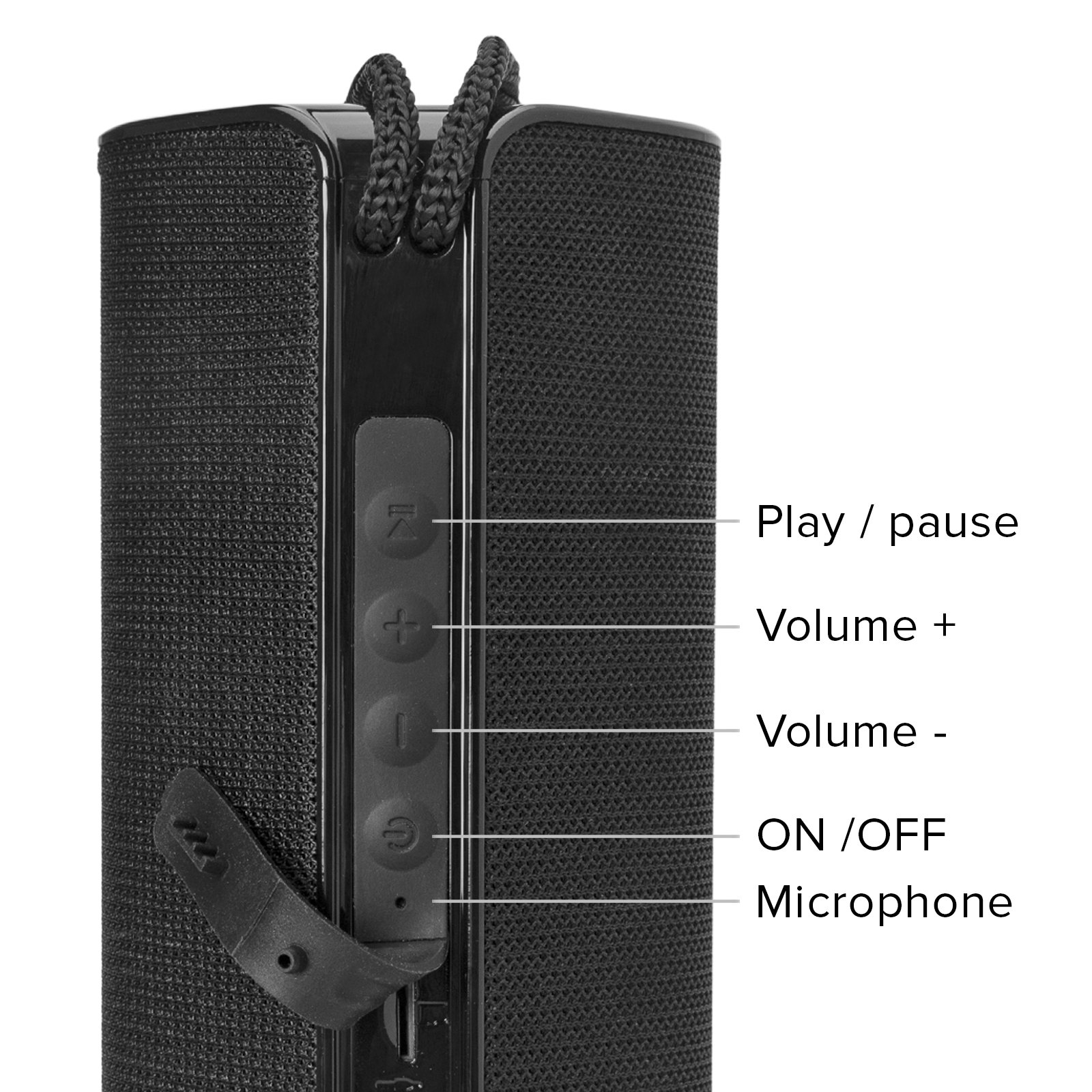 Altoparlante nero con pulsanti: Play/Pausa, Volume +, Volume -, Accensione/Spegnimento, Microfono.