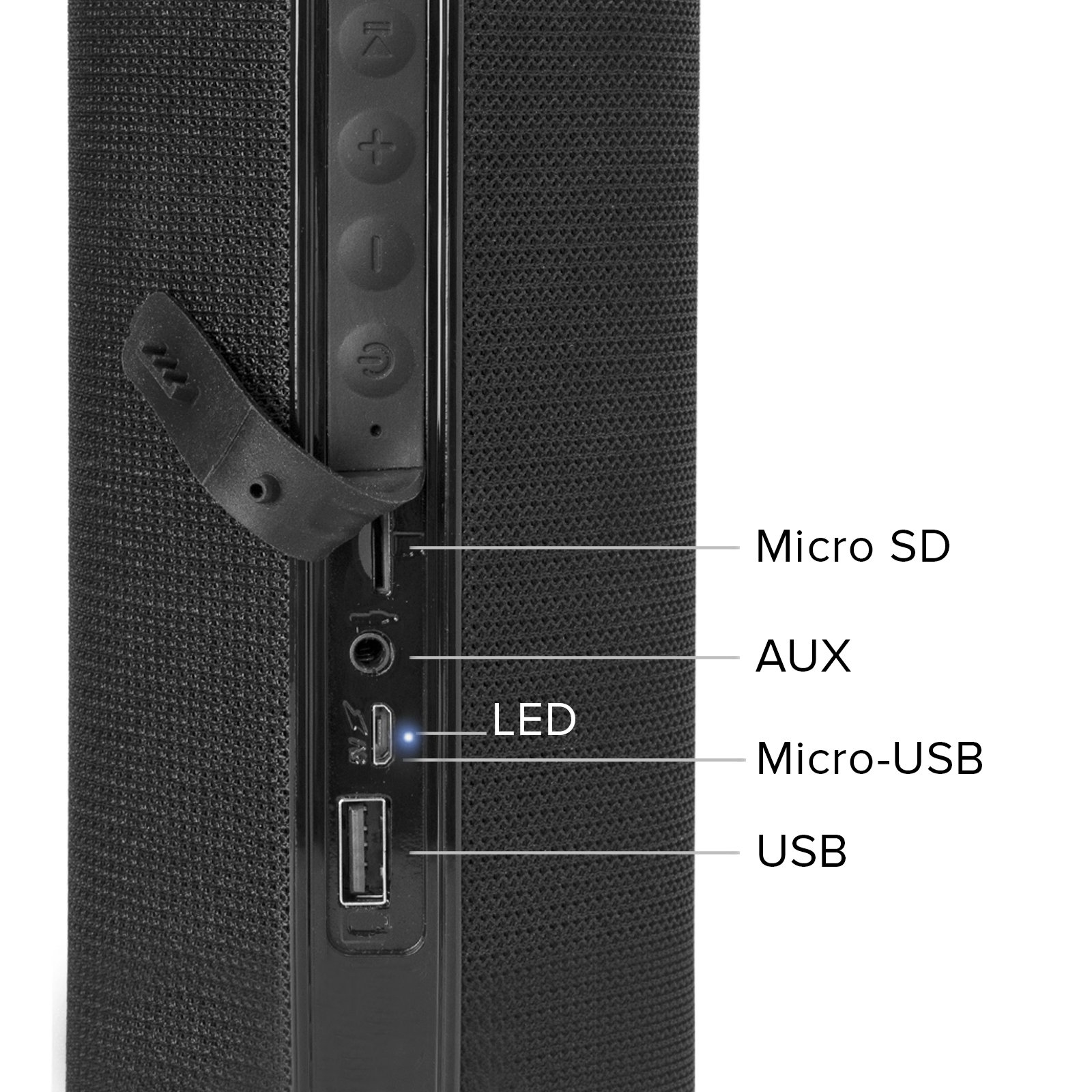 Un altoparlante nero con controlli e porte: Micro SD, AUX, Micro-USB, USB, LED.