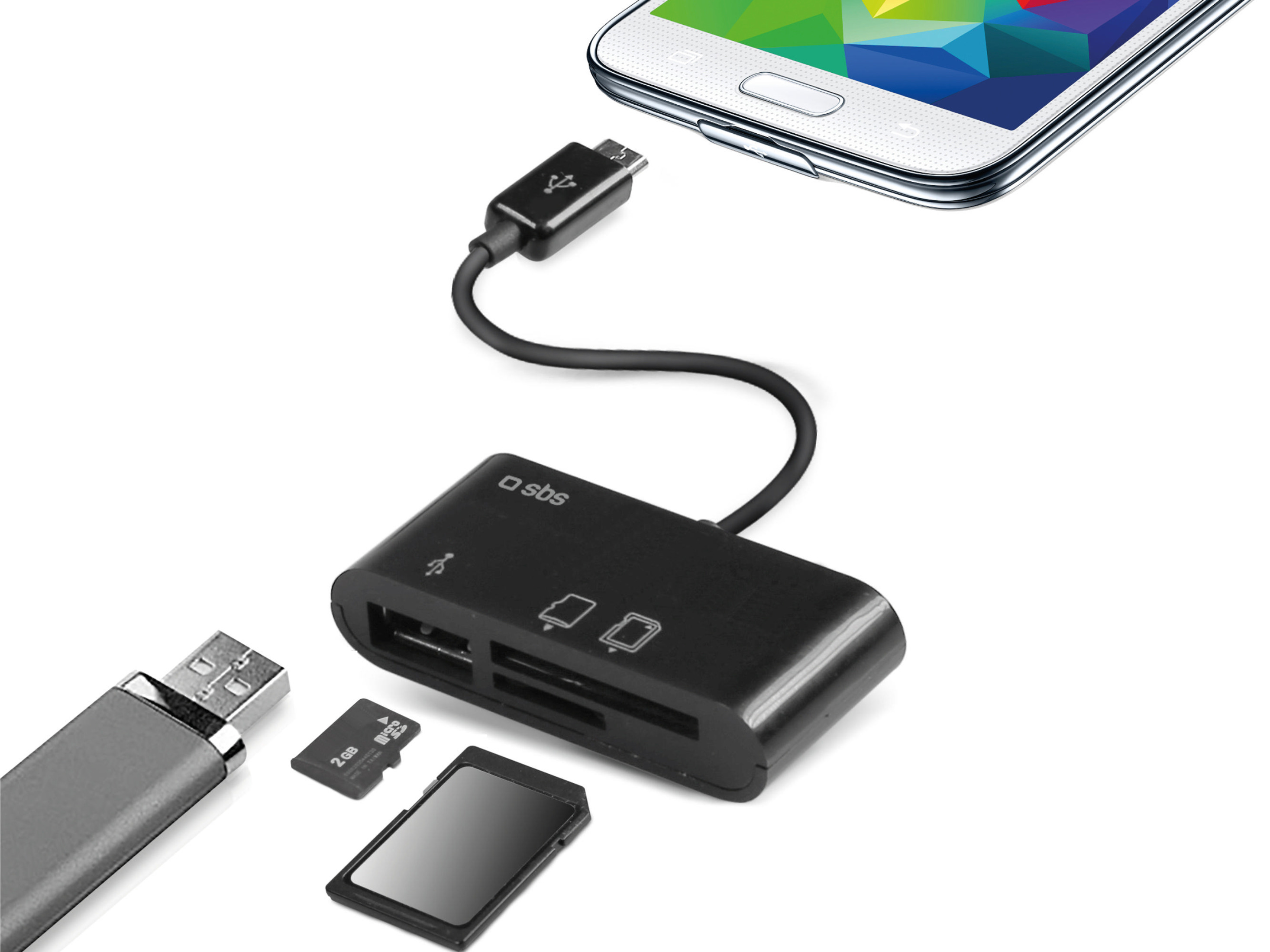 Un smartphone está conectado a un lector de tarjetas negro mediante un cable USB.