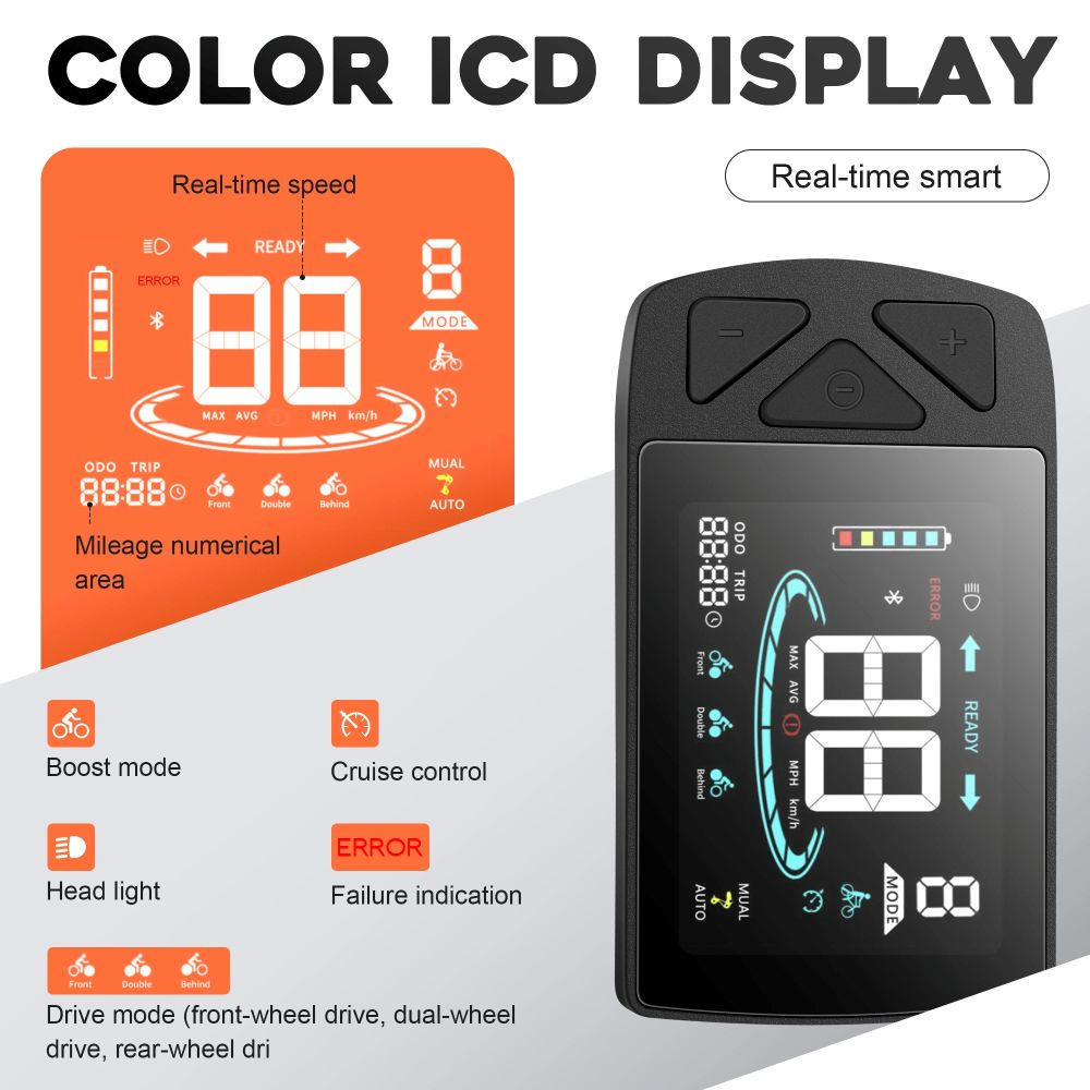 Due display mostrano info e-bike: velocità, modalità, batteria, errore, tipi di guida.