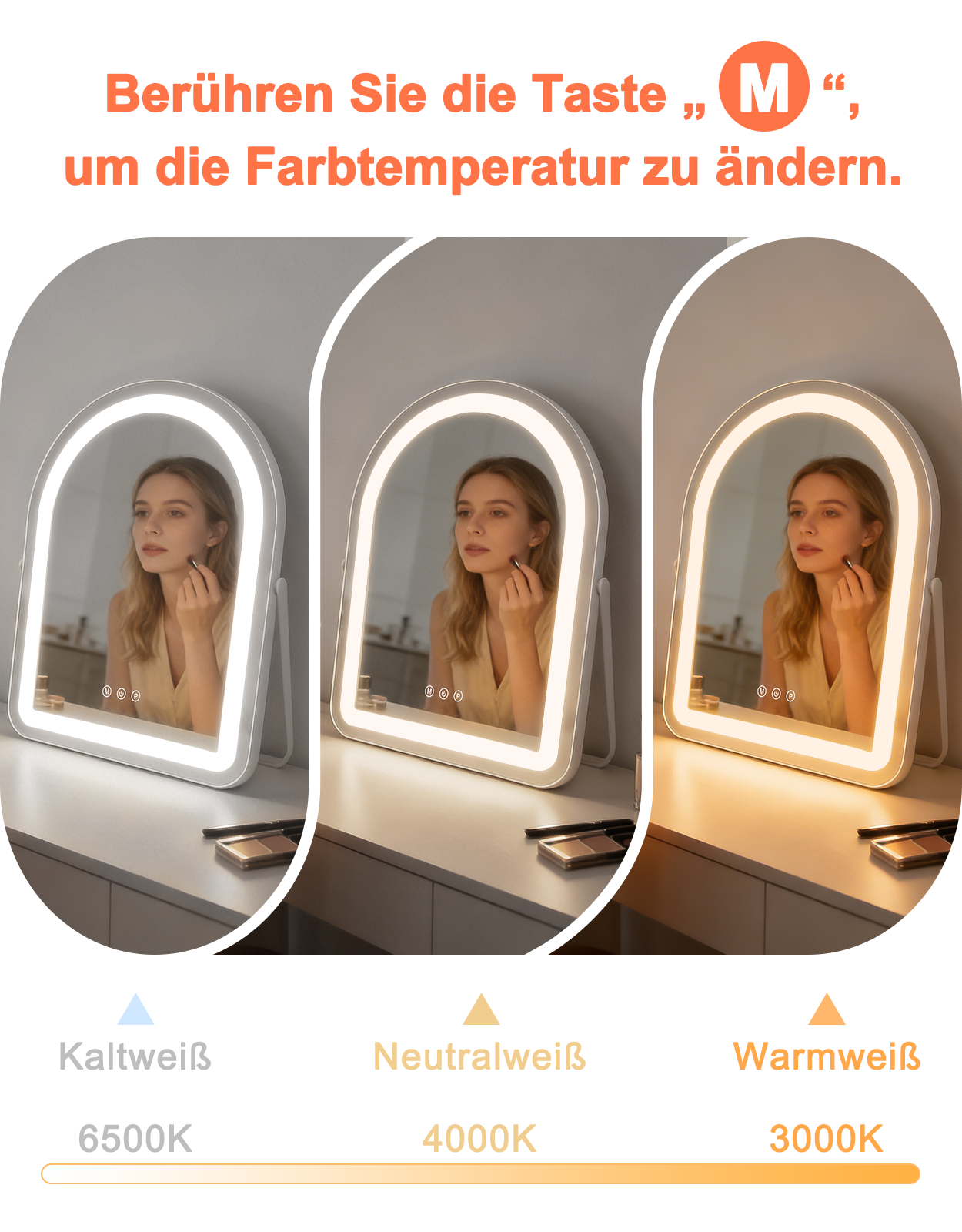 Espejo con iluminación LED muestra a una mujer con temperaturas de color cambiantes.