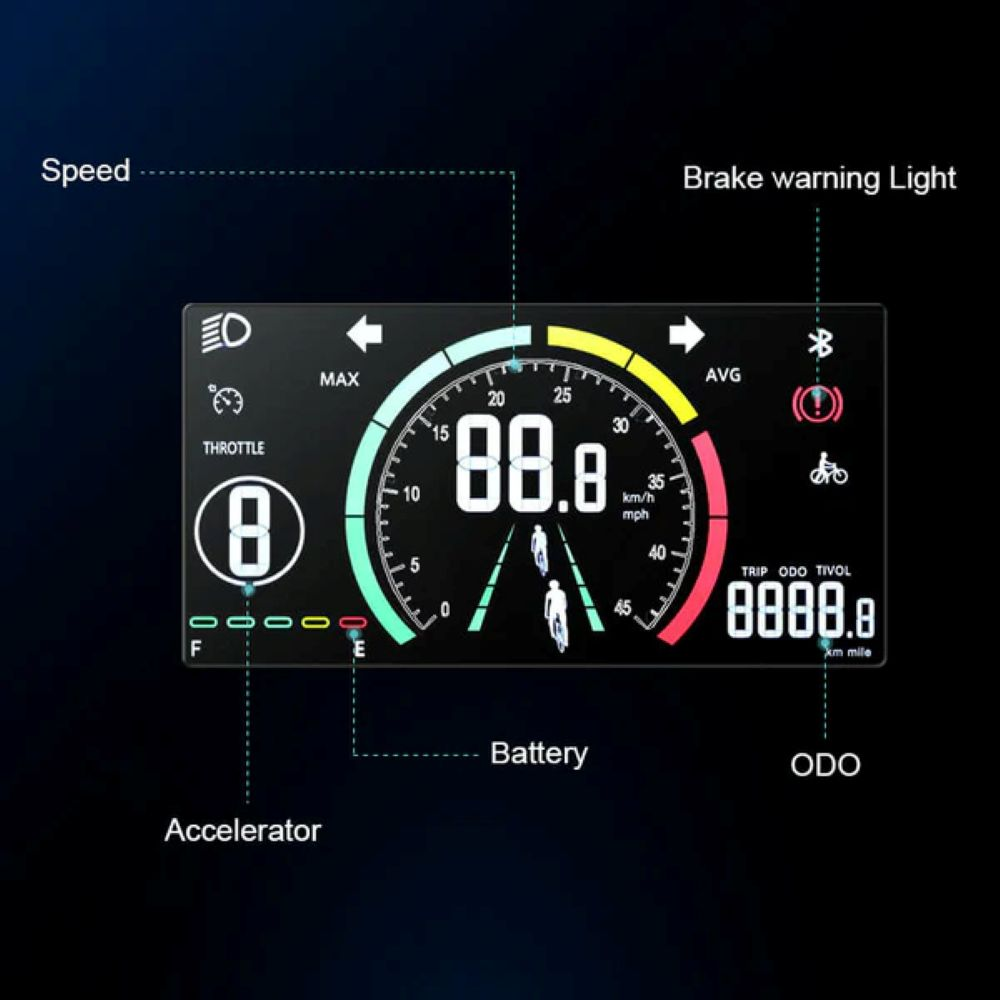 Display digitale che mostra velocità, batteria, acceleratore e spia di avvertimento.