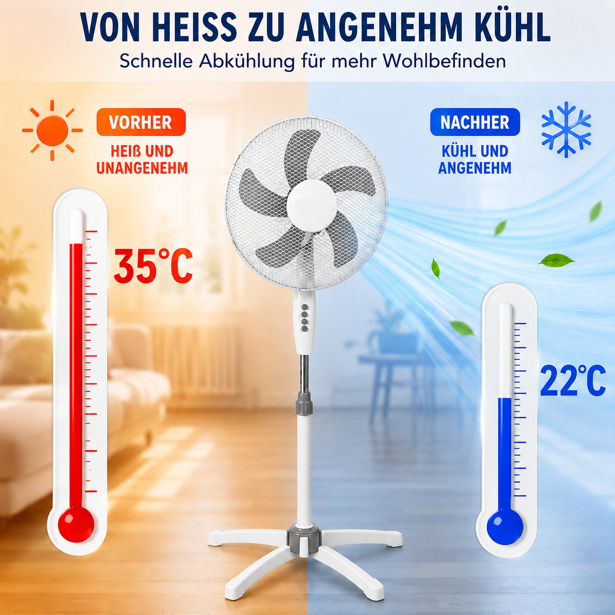 Ein Ventilator kühlt einen Raum von 35°C auf 22°C ab.