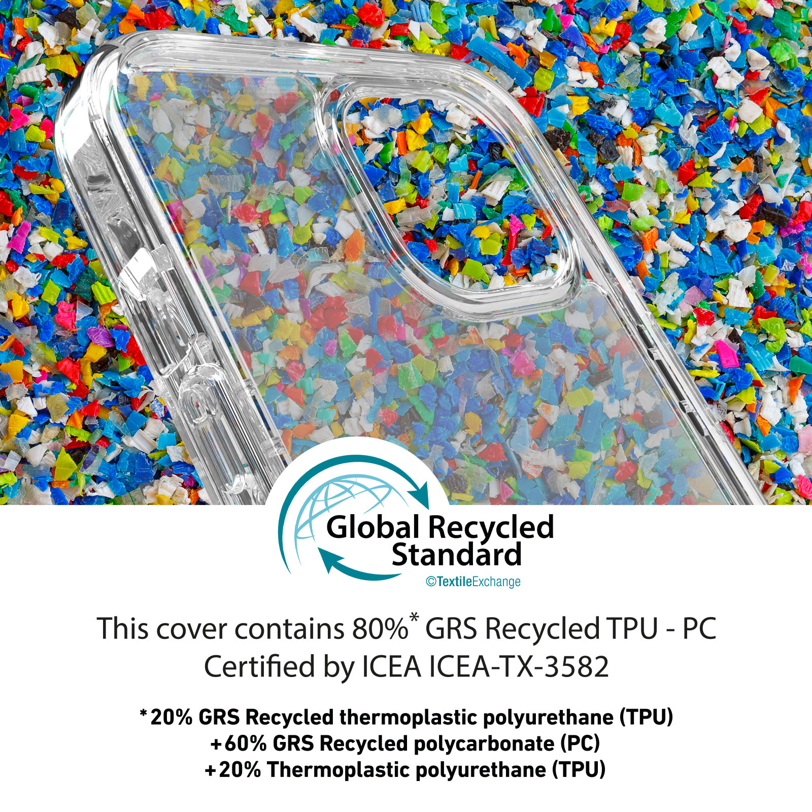 Funda transparente sobre plástico reciclado colorido. Muestra logo GRS.