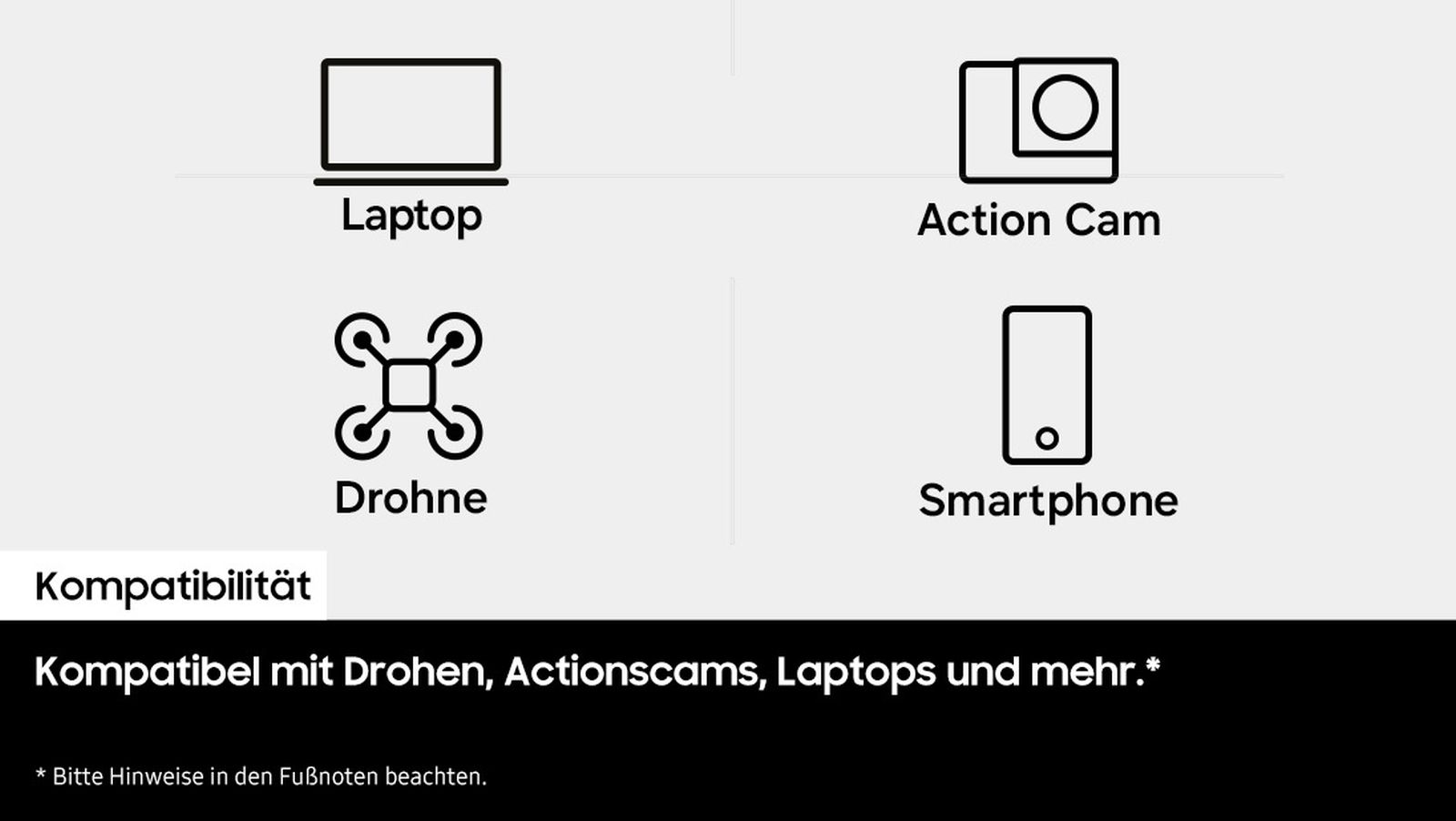 Icone di laptop, action cam, drone, smartphone. Testo di compatibilità.