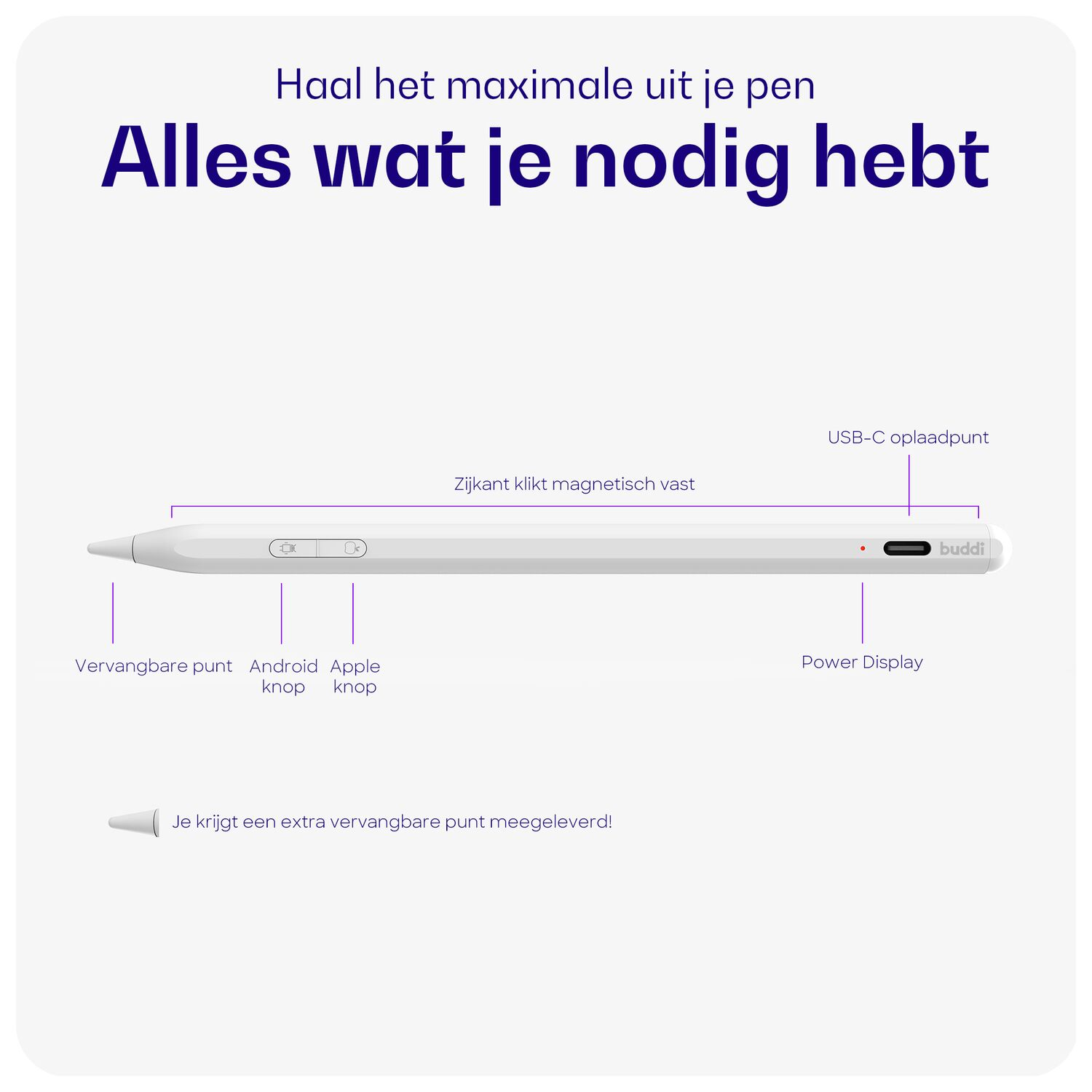 Een witte stylus met labels die de functies aangeven.