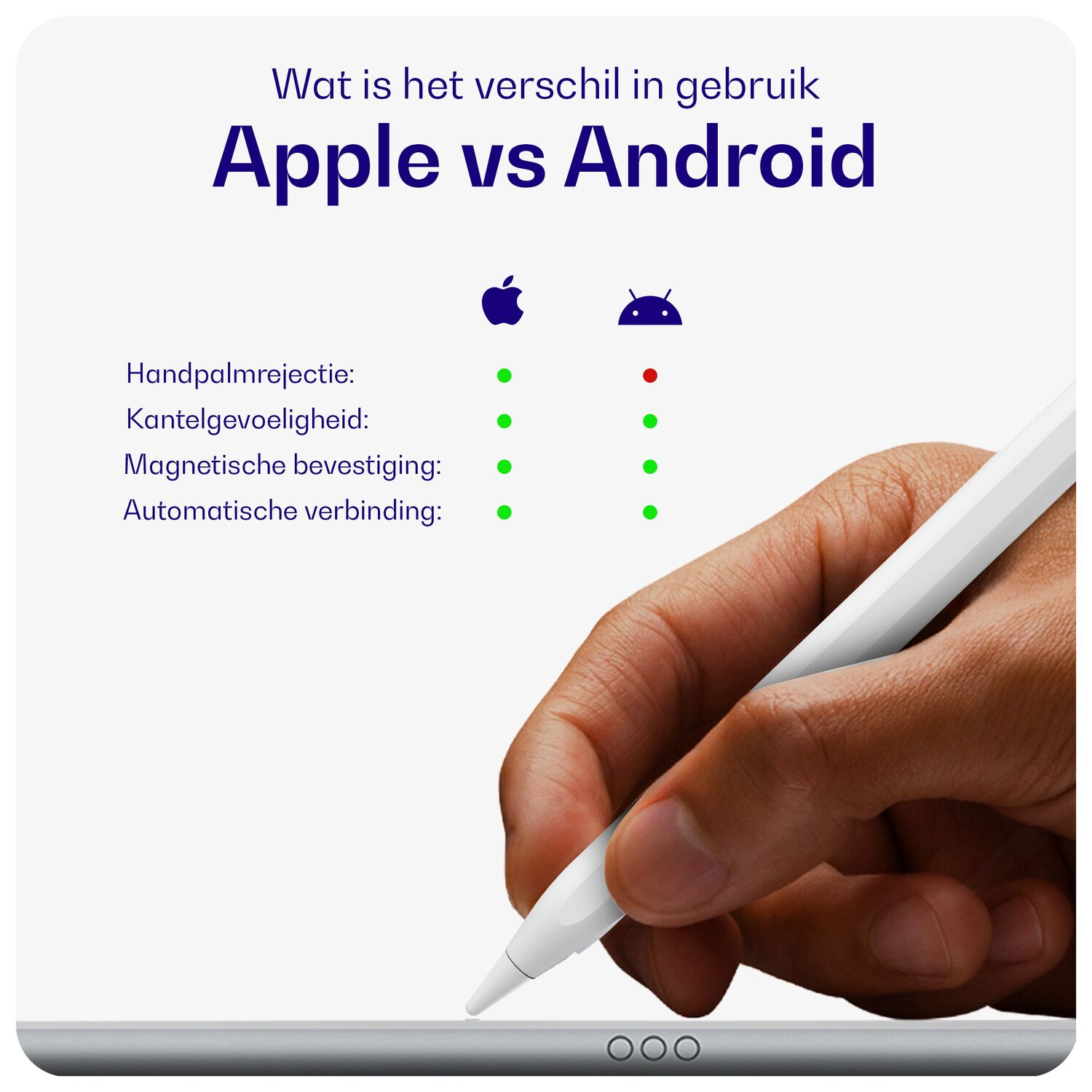 Vergelijkingstabel: Apple vs. Android met pengebruik en functies.