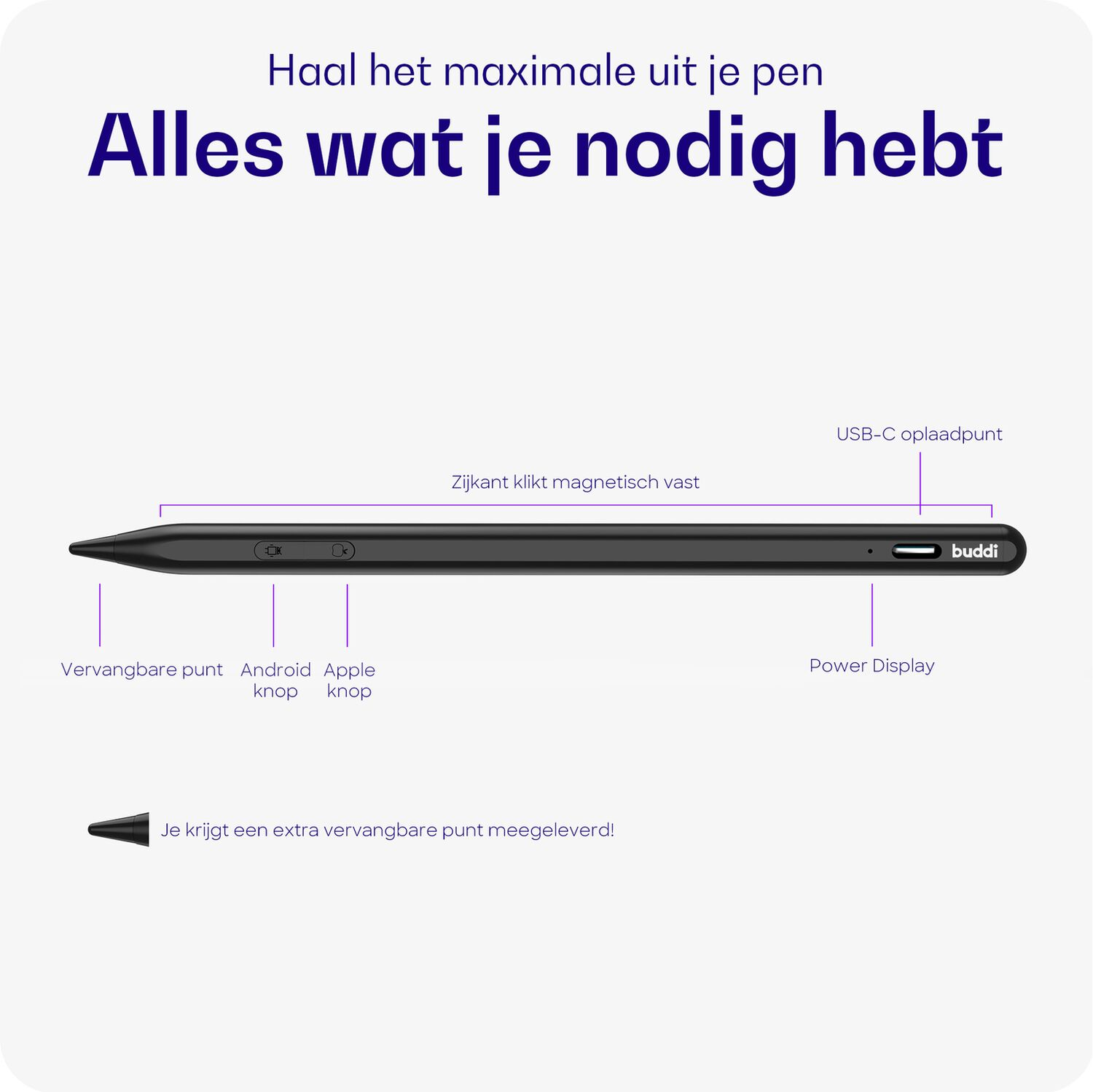Een zwarte stylus met labels die wijzen naar functies zoals USB-C opladen en Power Display.
