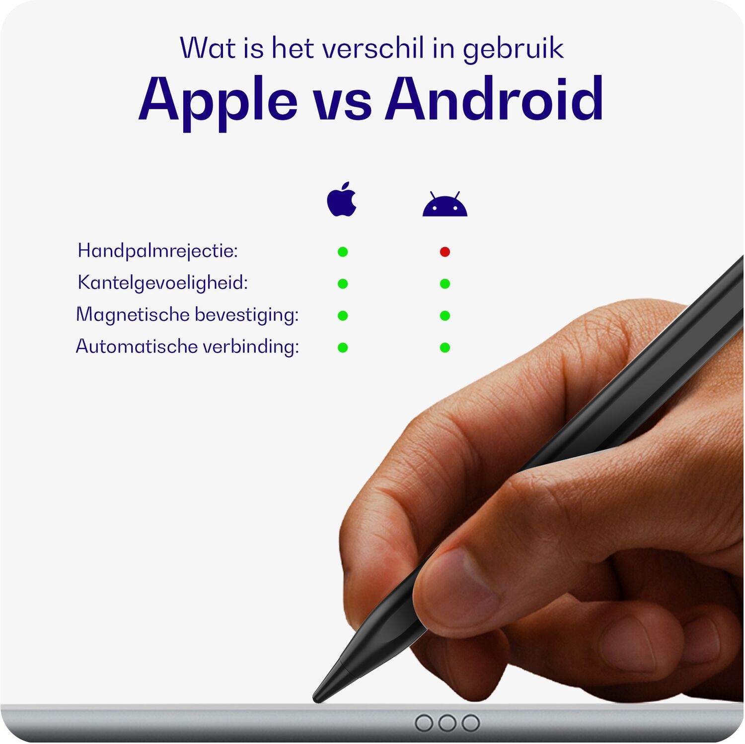 Vergelijking van Apple en Android met een stylus en tablet.