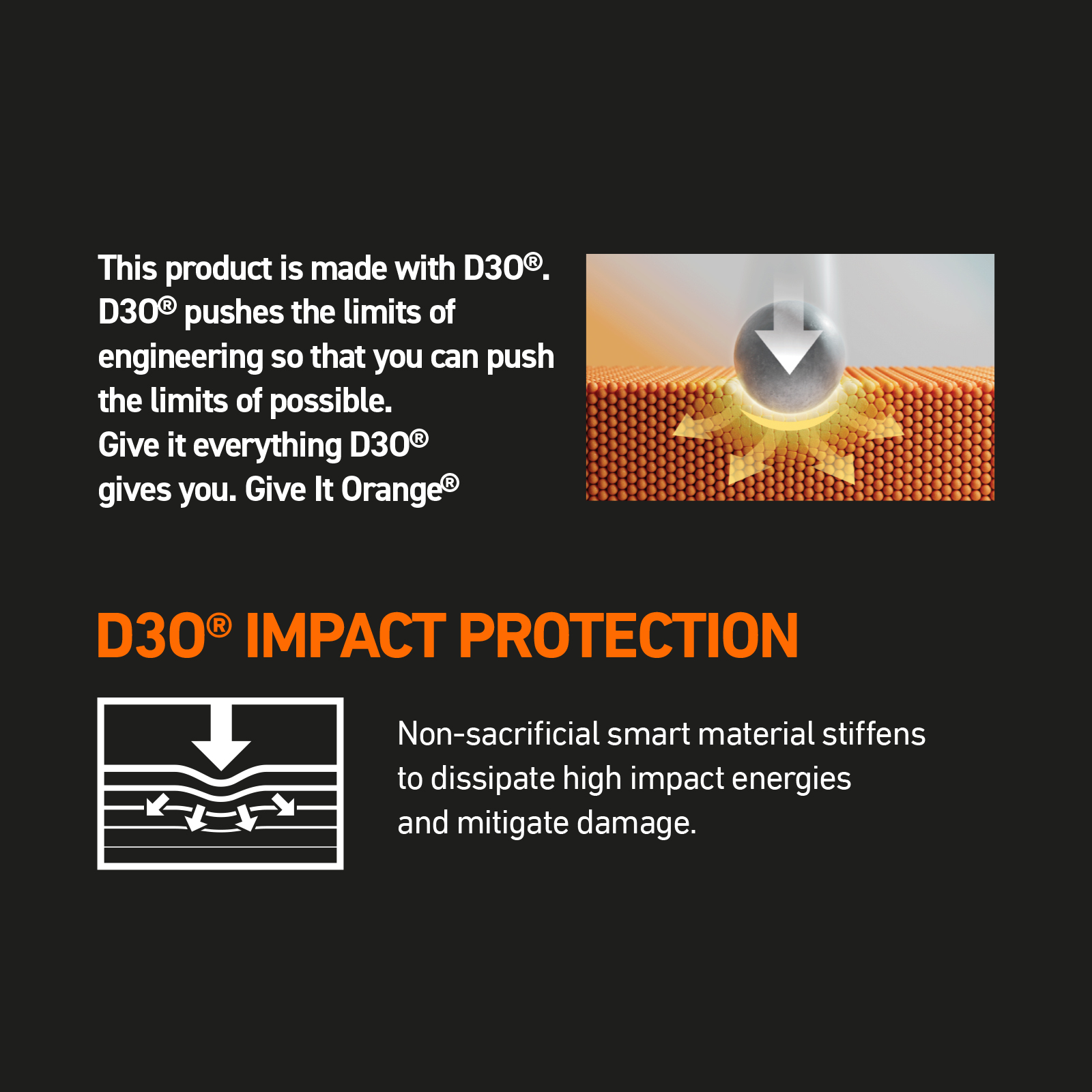 Una bola impacta una superficie protectora, absorbiendo energía.