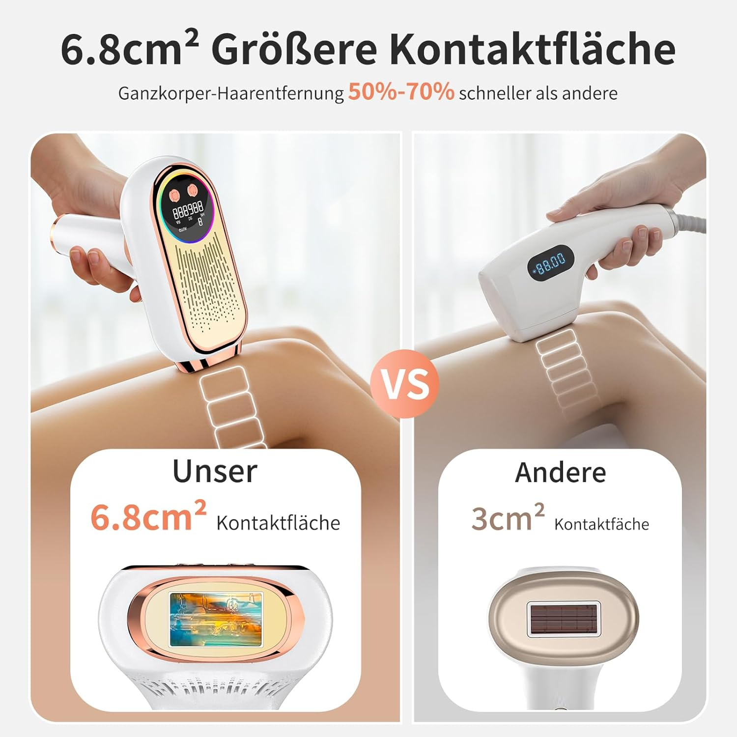 Vergleich zweier IPL-Haarentfernungsgeräte: Unser 6,8 cm² vs. Andere 3 cm².