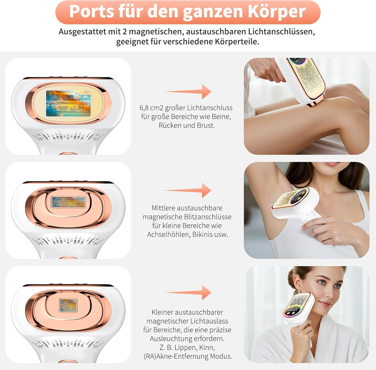Drei Aufsätze für Haarentfernung an verschiedenen Körperstellen, mit Grössenangaben.