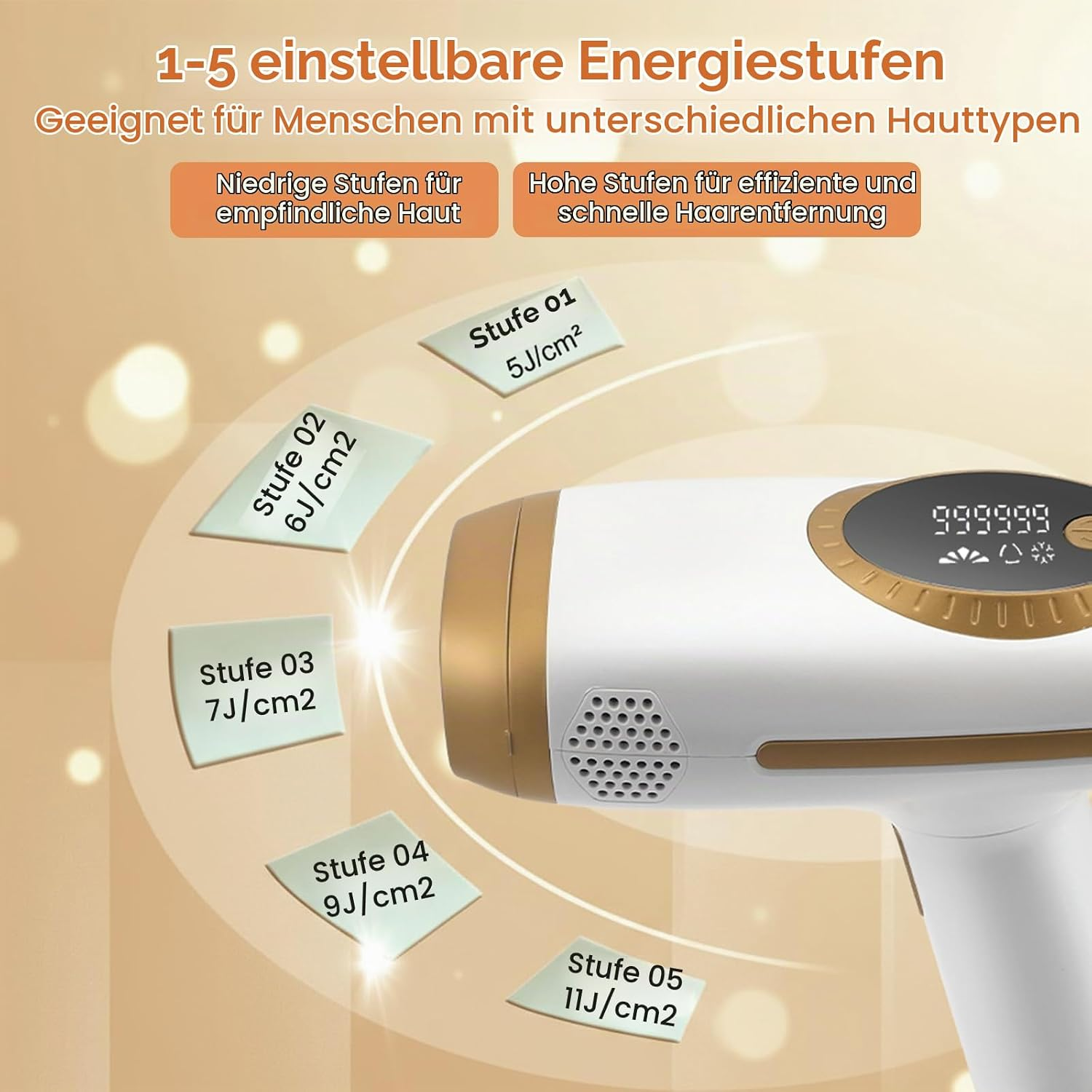 Ein IPL-Haarentfernungsgerät mit 5 einstellbaren Energiestufen von 5J/cm² bis 11J/cm².