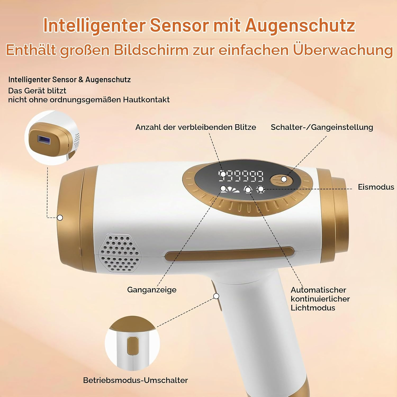 Ein weißes und goldenes Gerät mit Bildschirm zeigt Blitze und Einstellungen an.
