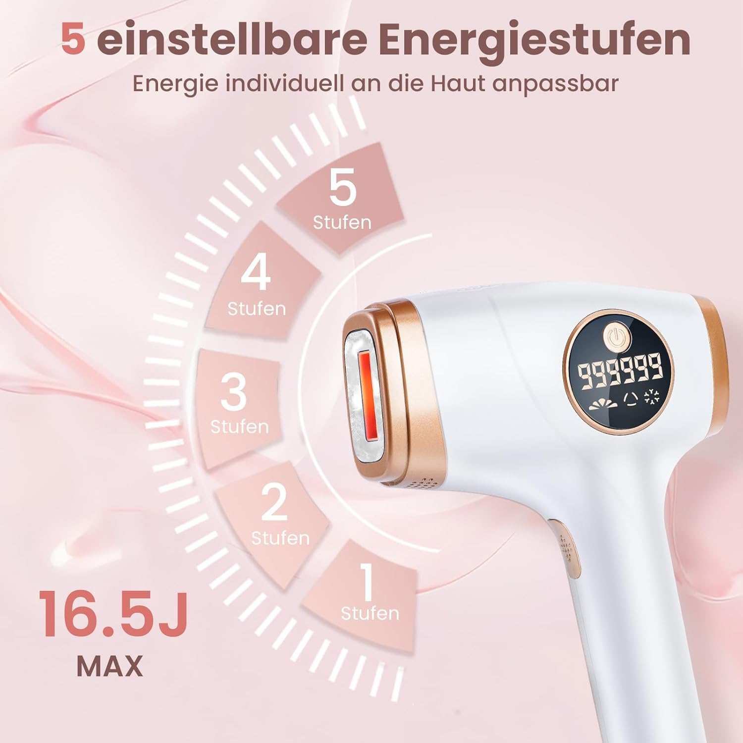 Ein IPL-Haarentfernungsgerät mit 5 einstellbaren Energiestufen und Anzeige.