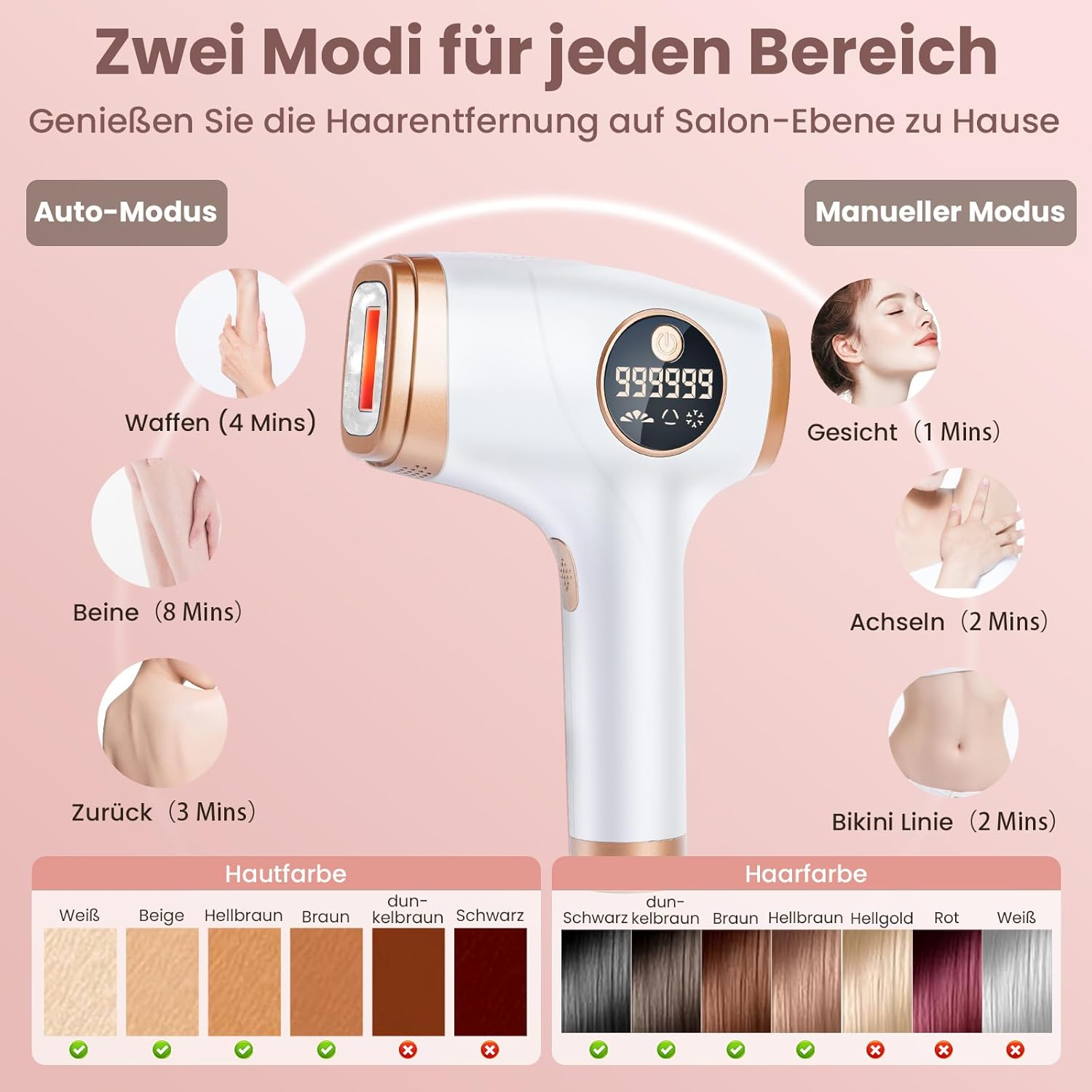 Ein IPL-Haarentfernungsgerät mit Modi, Haut- und Haarfarbentabellen.