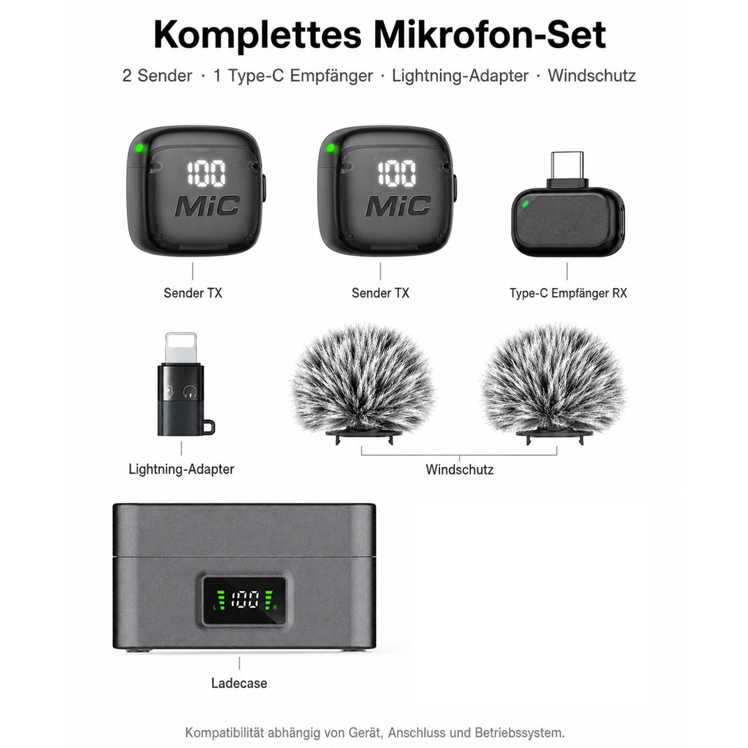 Set mit zwei Sendern, einem Empfänger, Ladecase, Adapter und Windschutz.