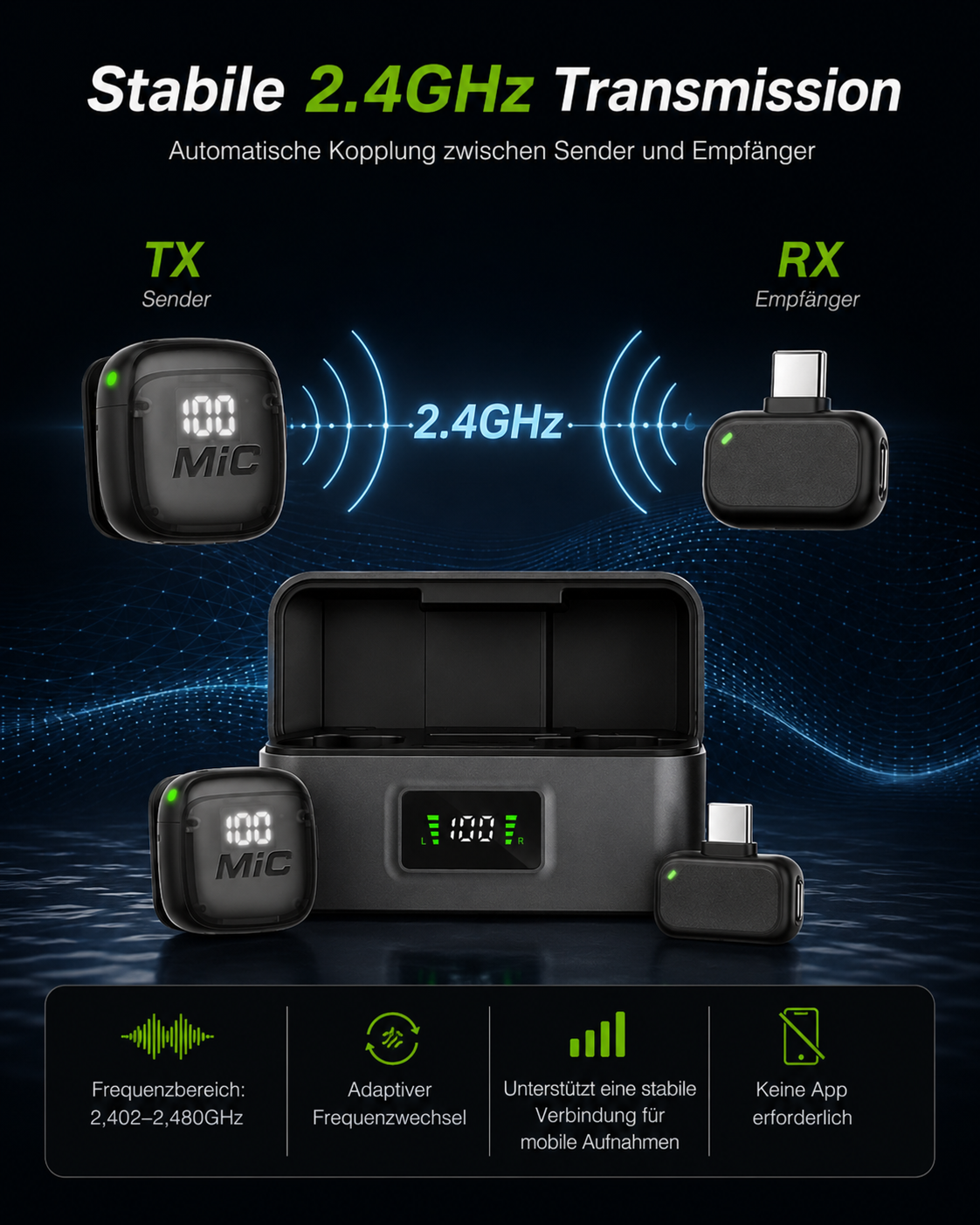 Drahtloses 2.4GHz Mikrofonsystem mit Sender (TX) und Empfänger (RX).