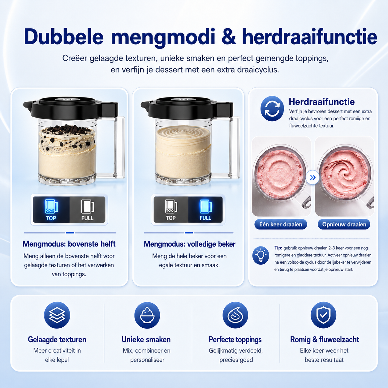 Product features: dual modes, re-spin function, layered textures, unique flavors, perfect toppings.