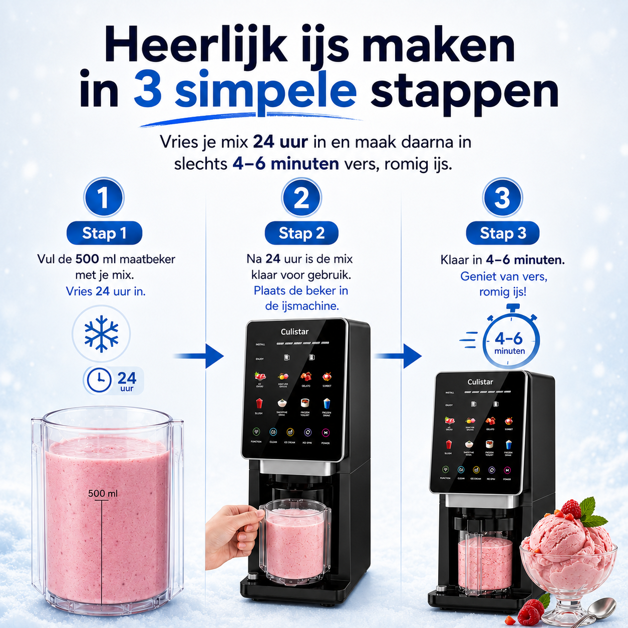 Step-by-step guide to making ice cream: 1. Freeze mix for 24h. 2. Place in ice cream maker. 3. Enjoy.