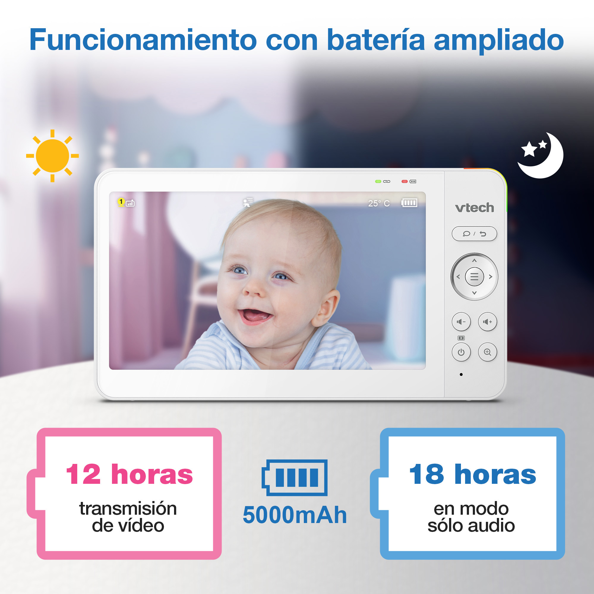 Vtech baby monitor con 12h video y 18h audio. 5000mAh.