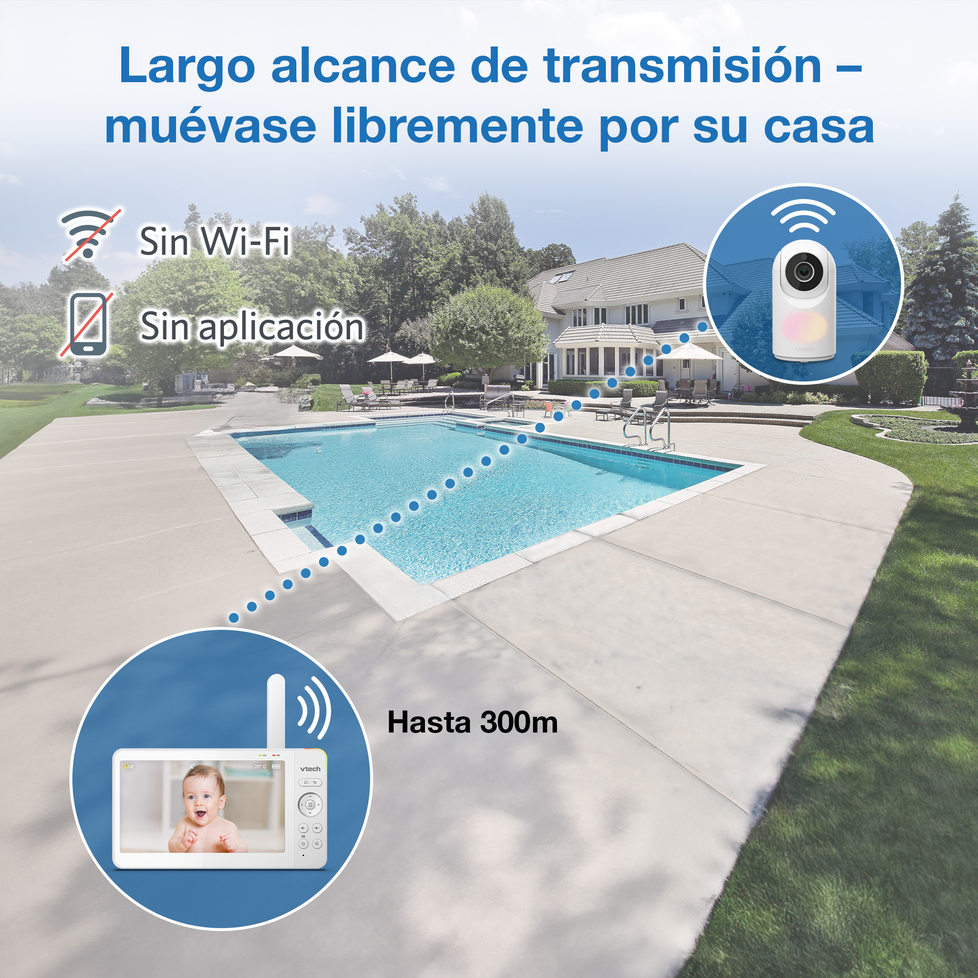 Vigilabebés con cámara y pantalla, muestra bebé, junto a piscina.