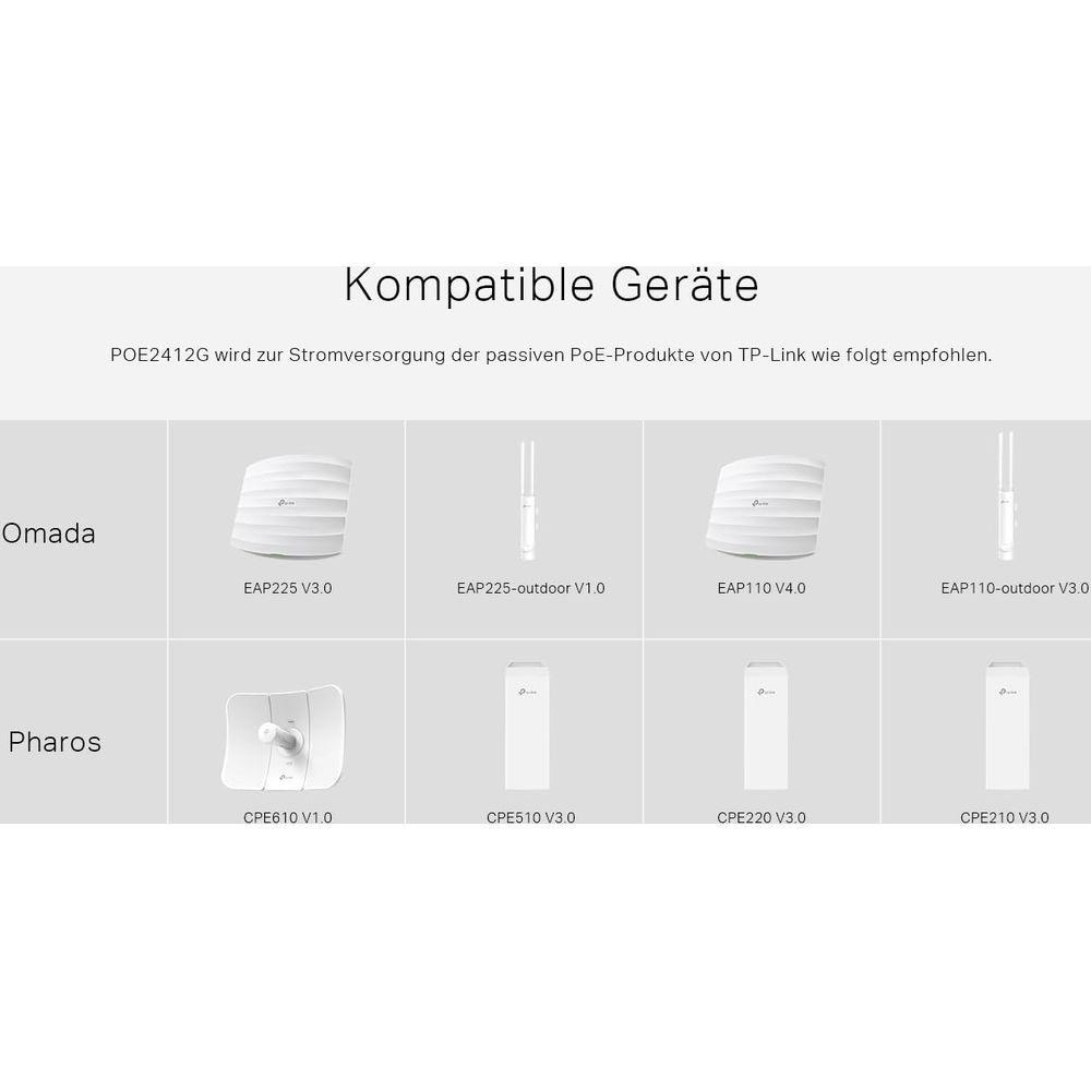 TP-Link'in uyumlu Omada ve Pharos cihazları tablosu.