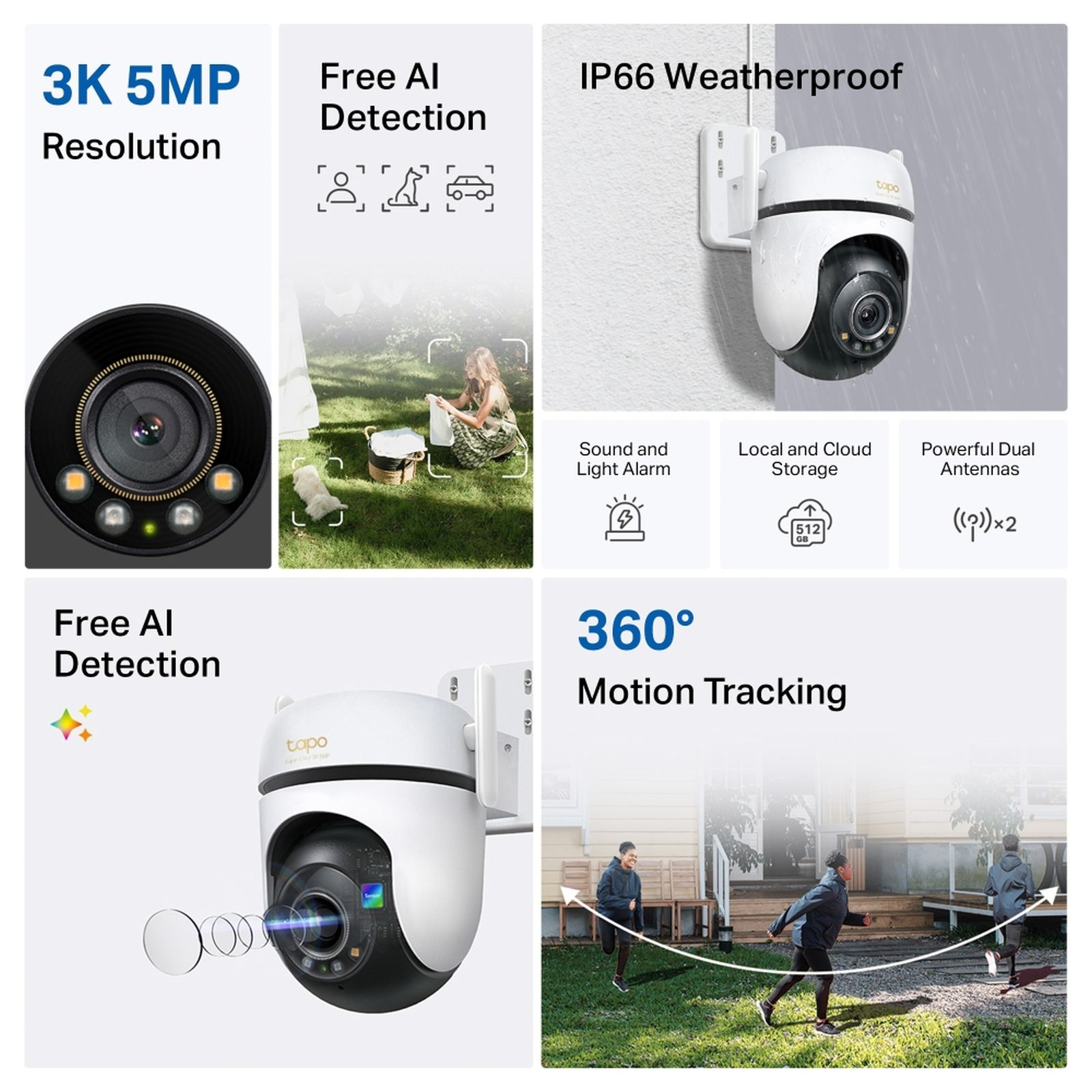 Przegląd produktu: kamera 3K 5MP, detekcja AI, wodoodporna, alarm, przechowywanie, śledzenie 360°.