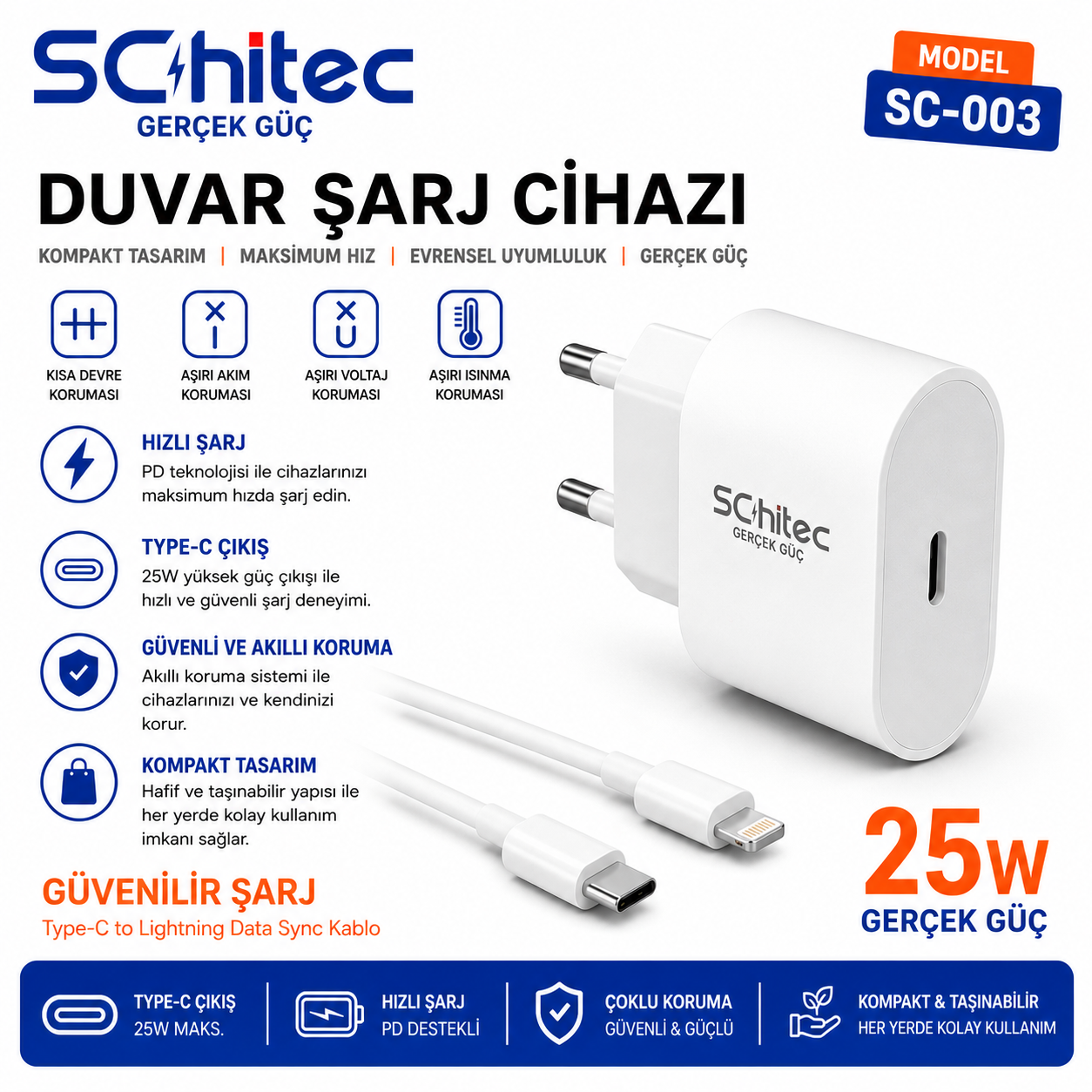 Beyaz Schitec şarj cihazı, Type-C portlu ve kablolu, 25W güç.