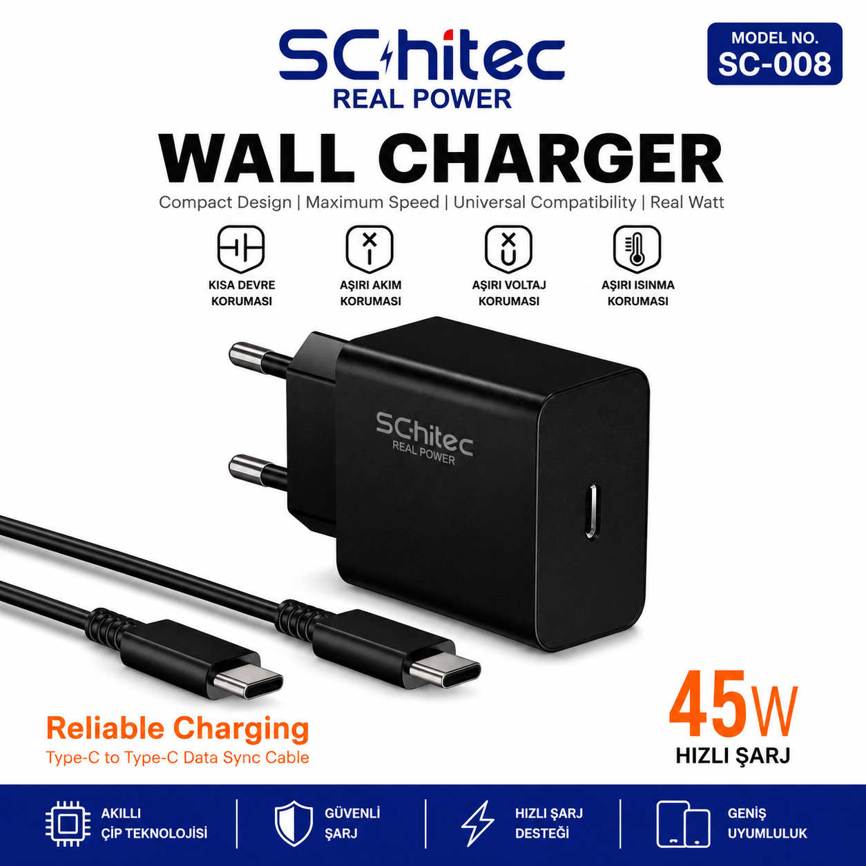 Schitec 45W duvar şarj cihazı, iki USB-C kablosu ve koruma özellikli.