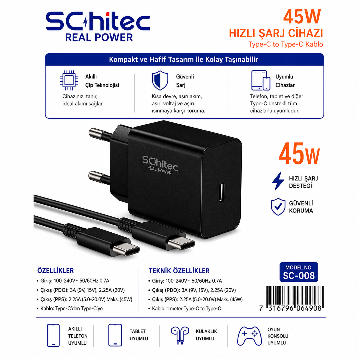 Schitec 45W USB-C şarj cihazı ve kablosu, kompakt, hızlı şarj ve güvenlikli.
