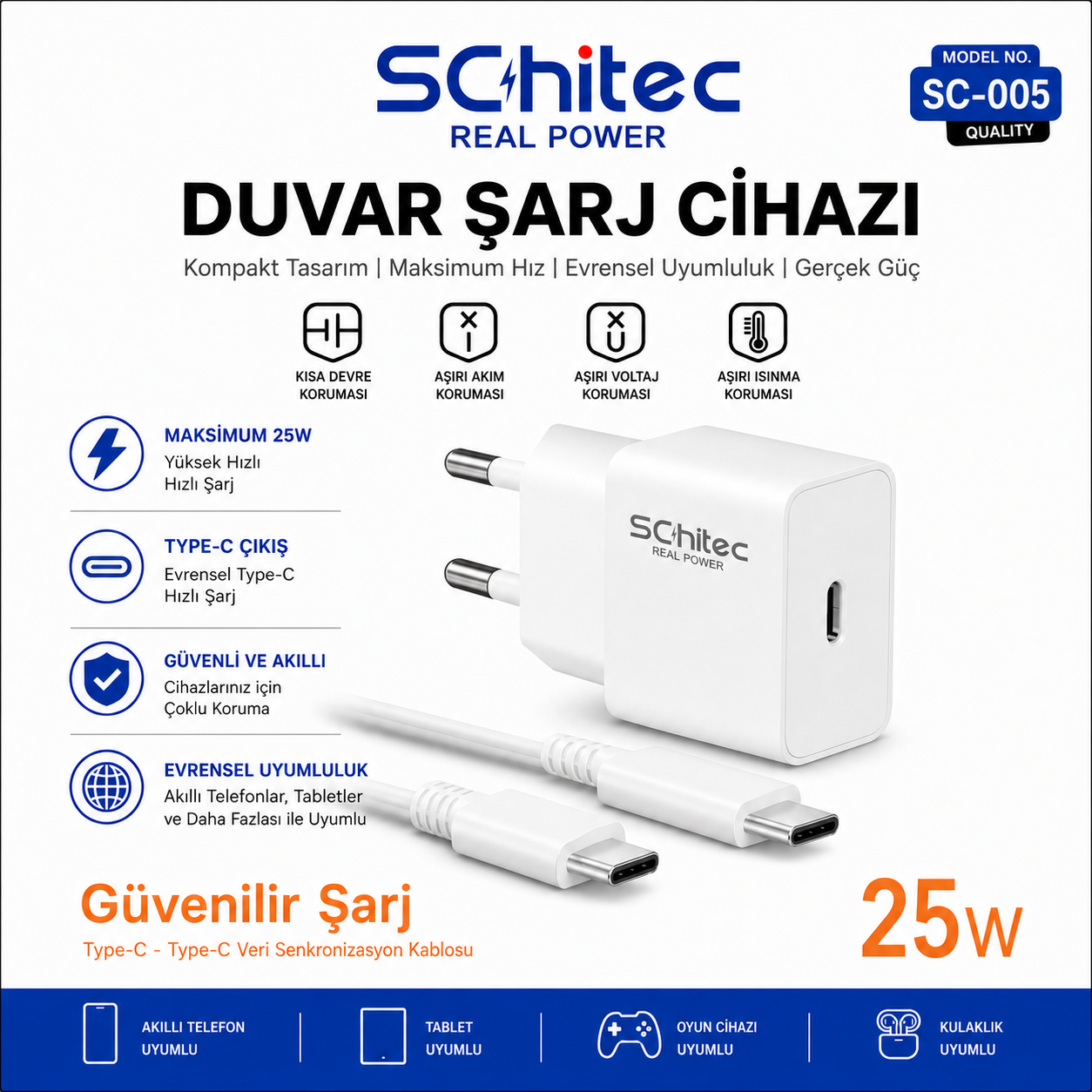 Schitec 25W USB-C duvar şarj cihazı kablolu, kompakt, çoklu koruma özellikleri.