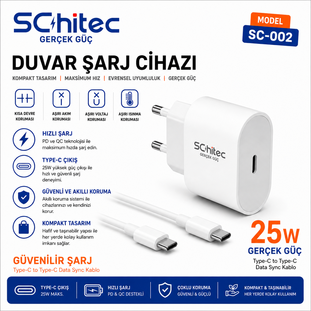 25W beyaz Schitec USB-C şarj cihazı ve kablosu, SC-002 model.