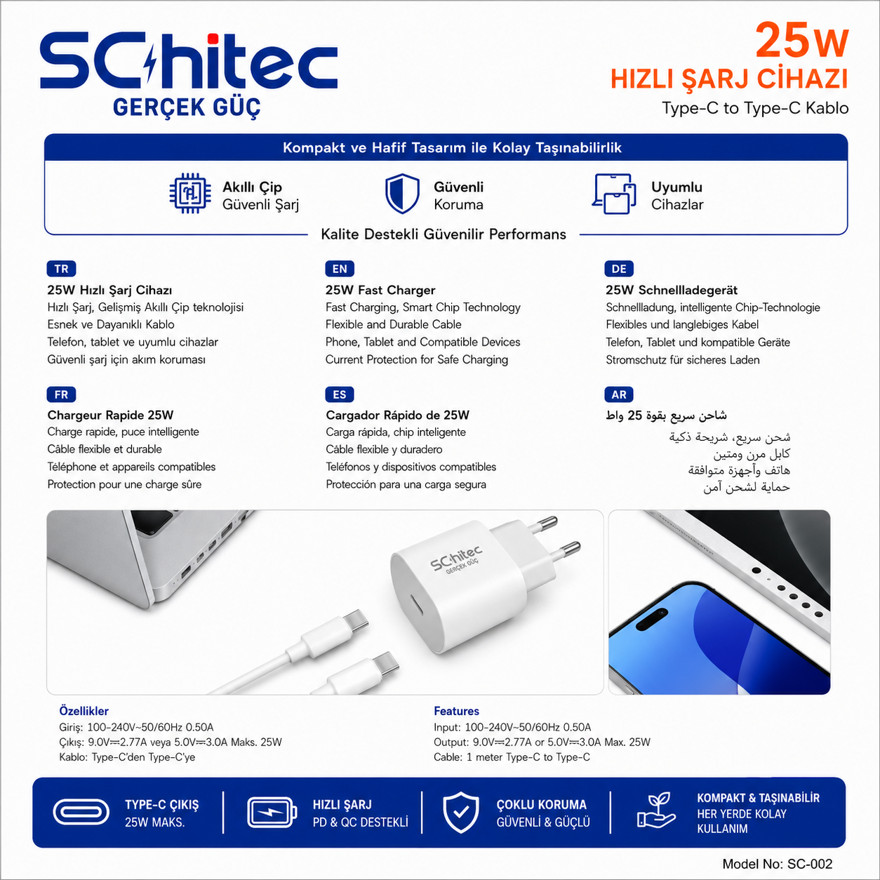 Beyaz 25W hızlı şarj cihazı, iki USB-C kablo ve adaptör.