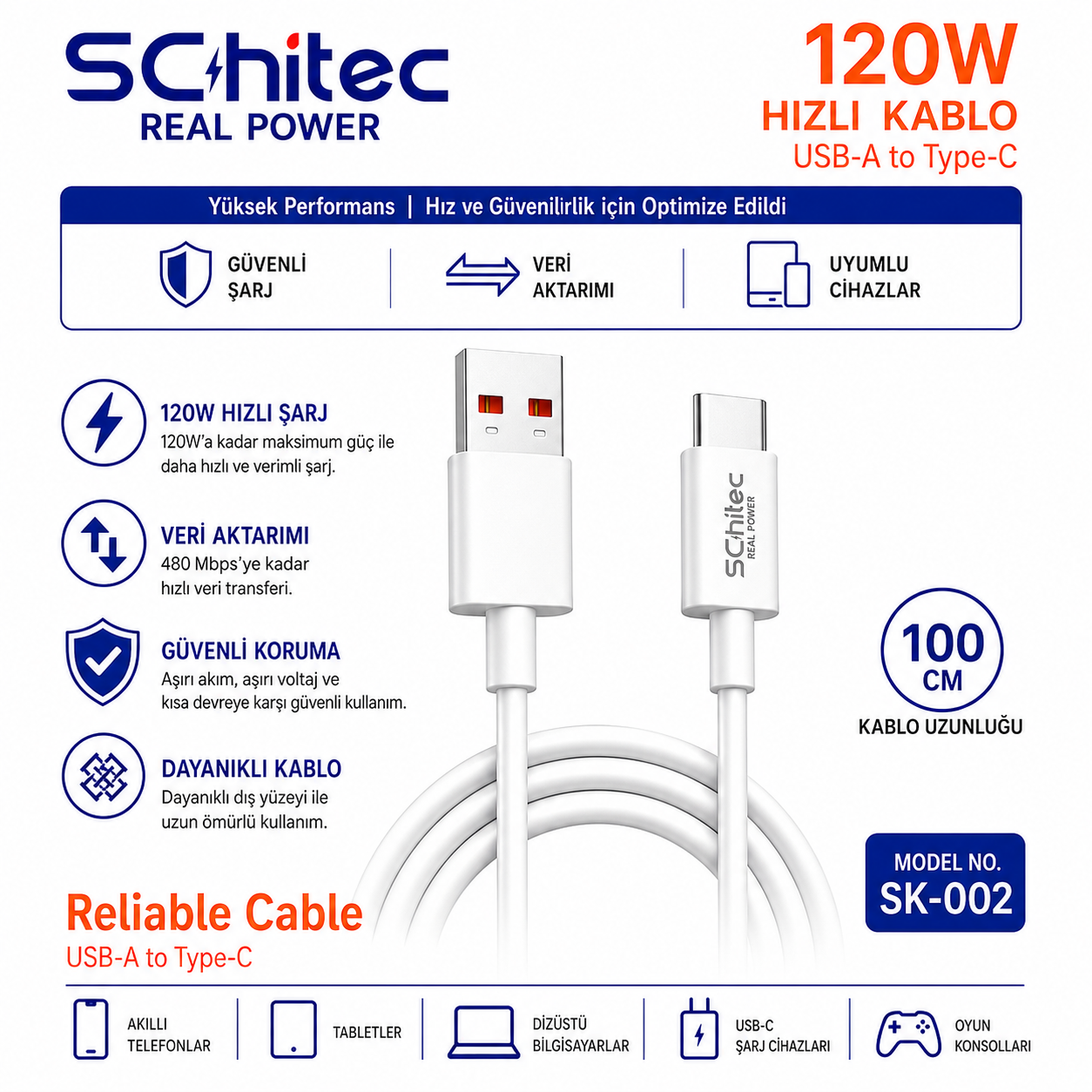 120W hızlı şarjlı ve 100cm uzunluğunda beyaz bir Schitec USB-A'dan USB-C'ye kablo.