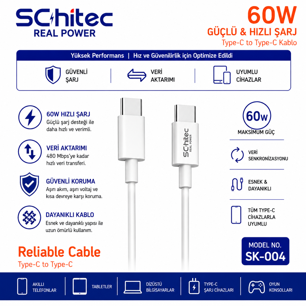 60W gücünde beyaz bir SChitec Type-C'den Type-C'ye kablo sergileniyor.