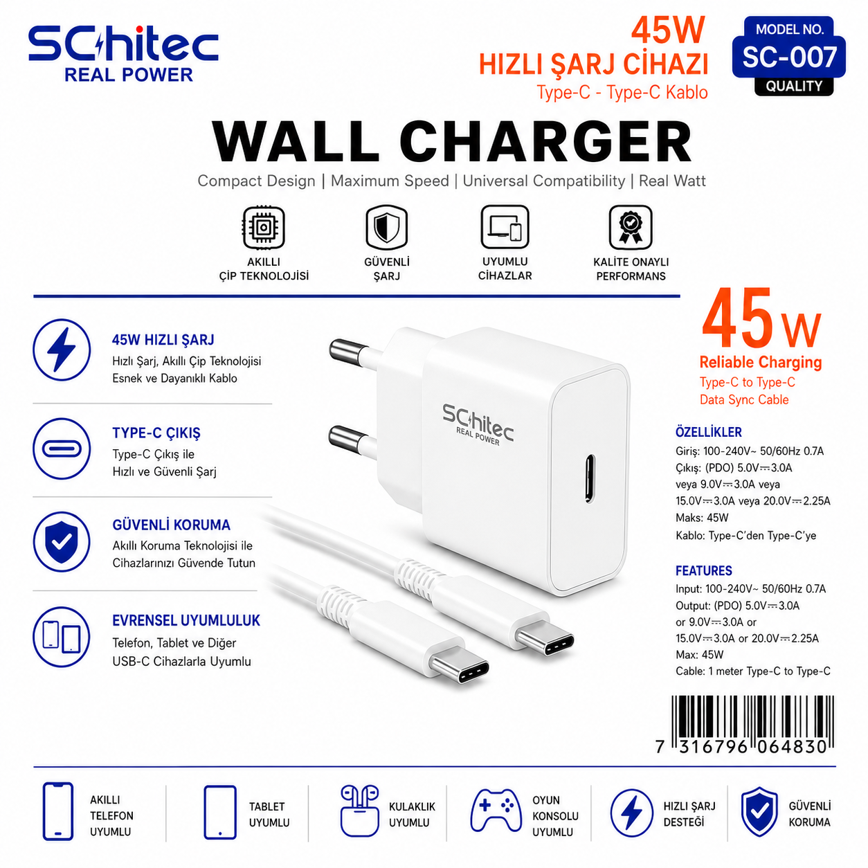 SChitec 45W beyaz duvar şarj cihazı, iki USB-C kablosu, özellikler ve logolar.