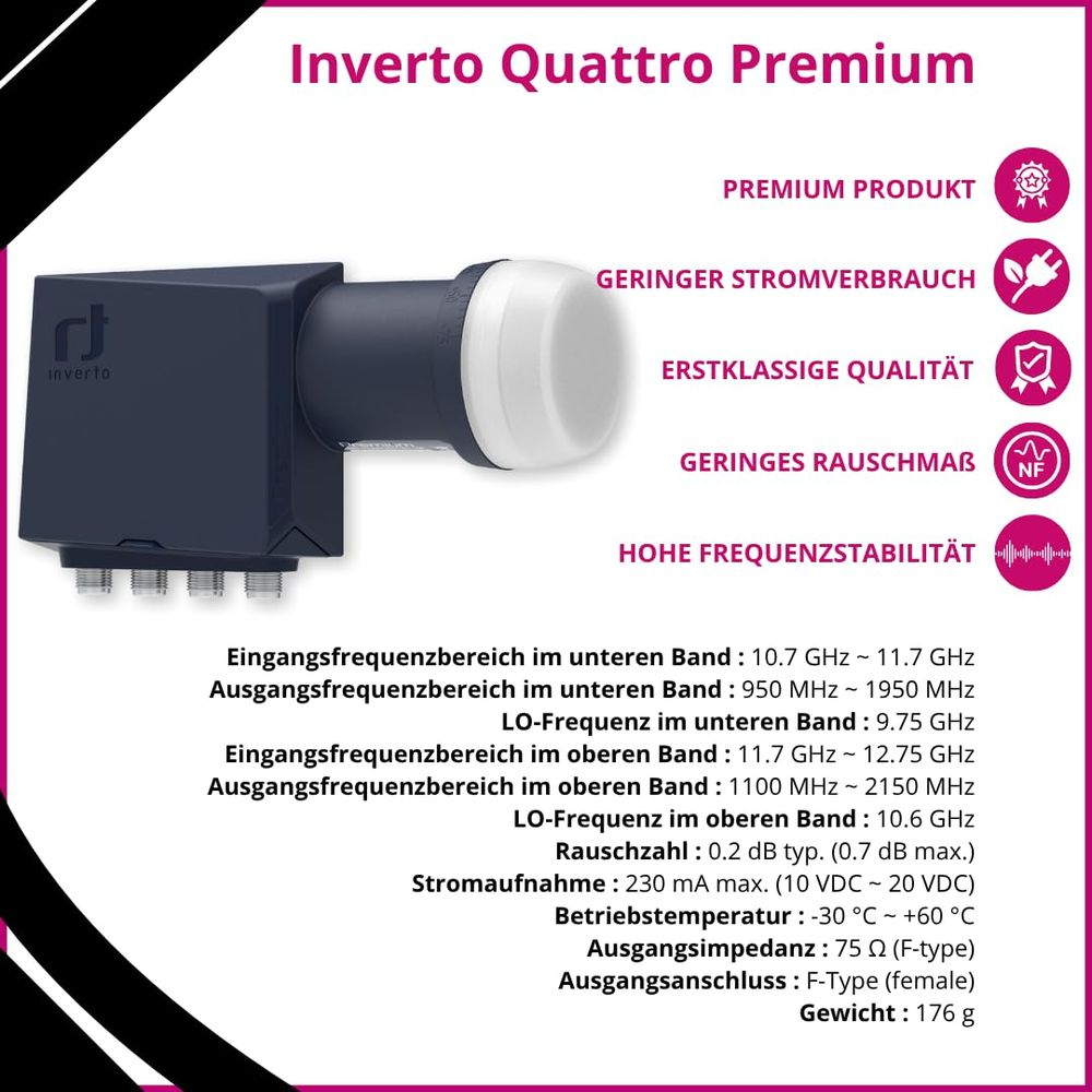 Inverto Quattro Premium LNB mit technischen Daten und Logos.