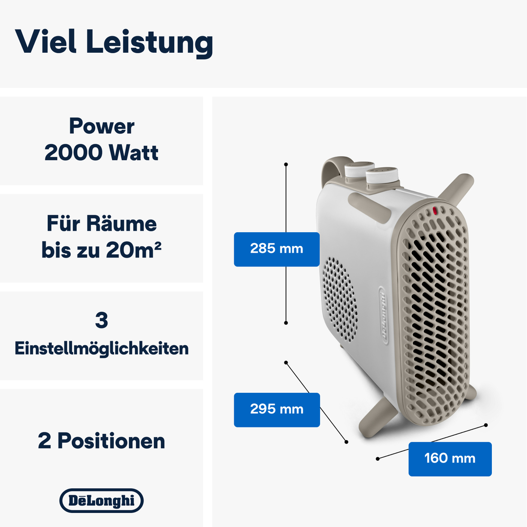 Ein weißer Heizlüfter von DeLonghi mit grauen Akzenten, 285x295x160mm.