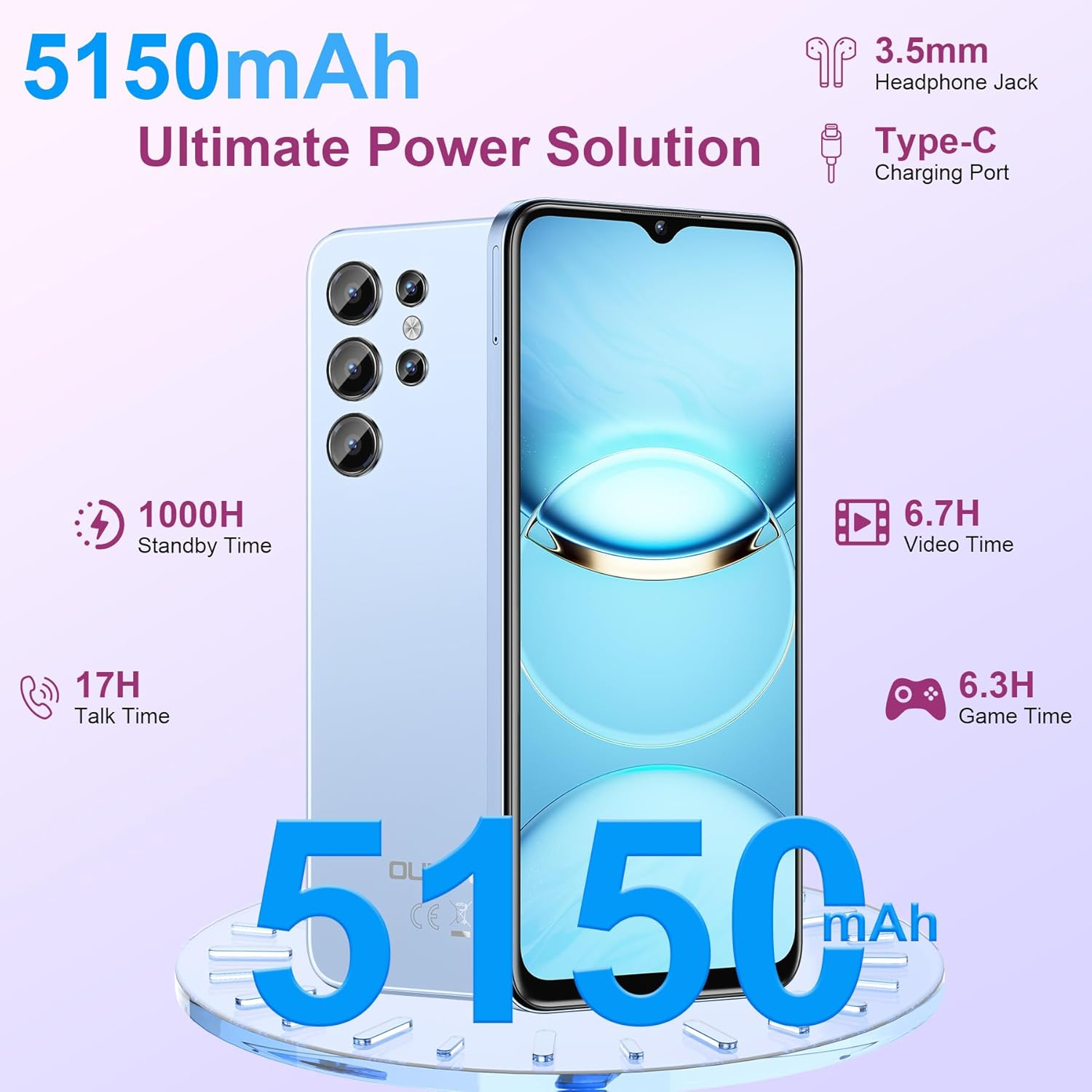Ein hellblaues Smartphone mit 5150mAh Akku, verschiedenen Ladezeiten und Anschlüssen.