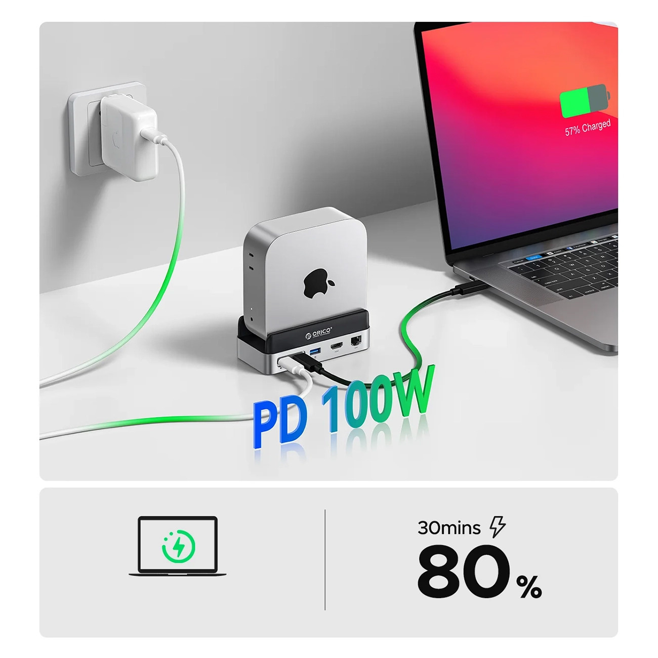 Mac Mini ładuje laptopa, naładowanego w 57%, przez hub.