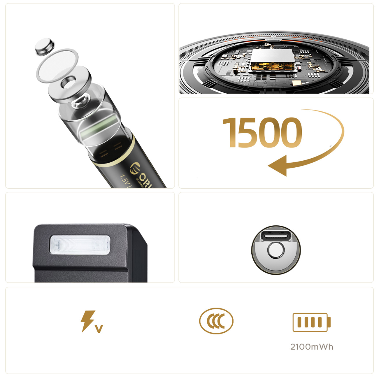 Widok rozstrzelony baterii, mikrochip, 1500, błyskawica, port USB-C, wskaźnik baterii.