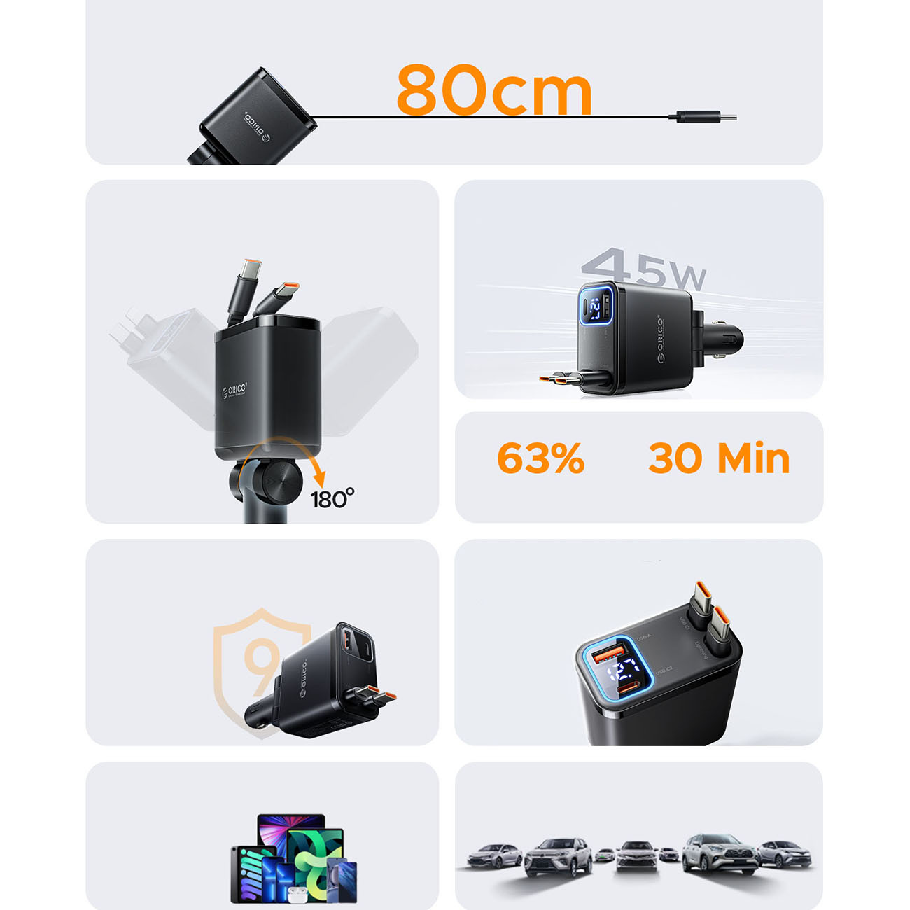 Czarna ładowarka ORICO z kablem 80cm i dwoma portami USB-C.